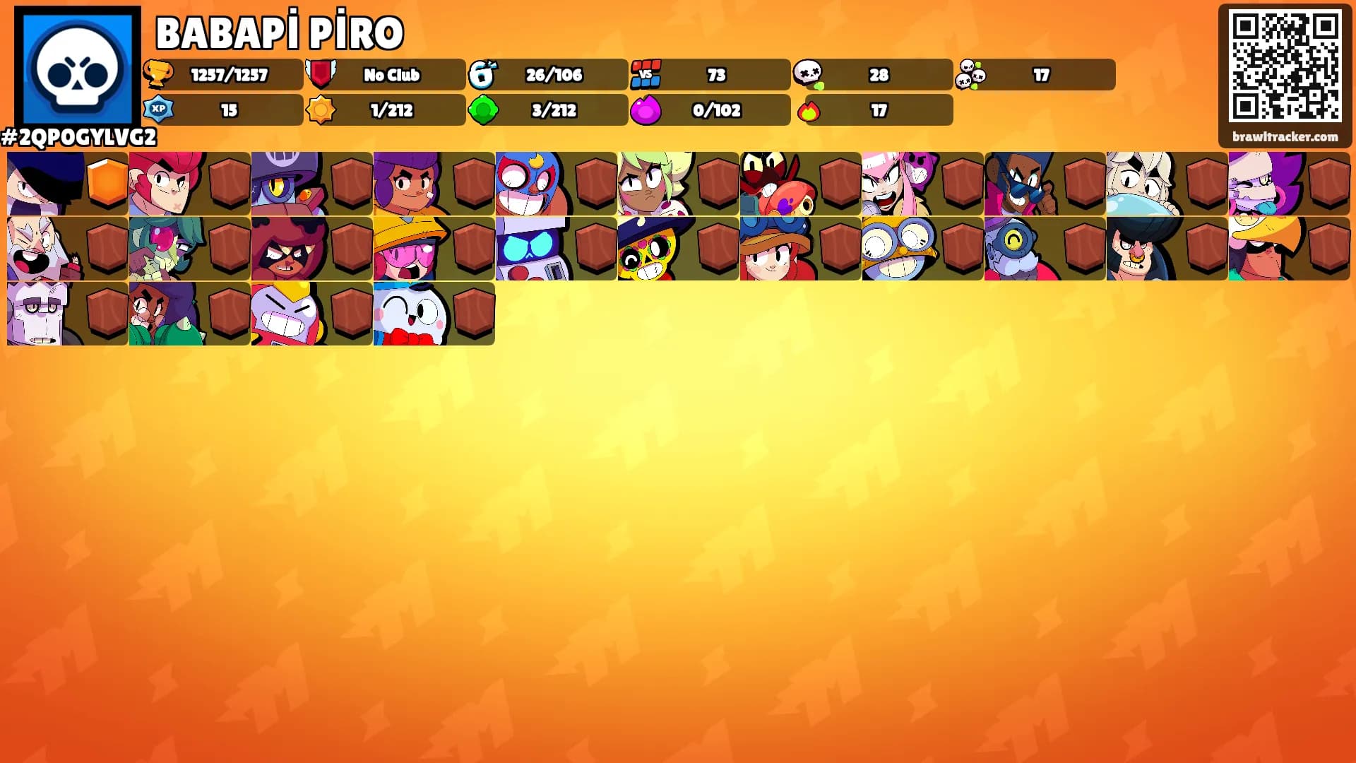BABAPİ PİRO's Ranks