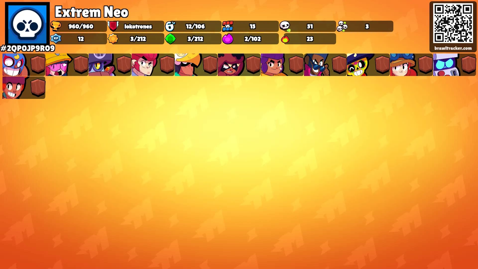 Extrem Neo's Ranks