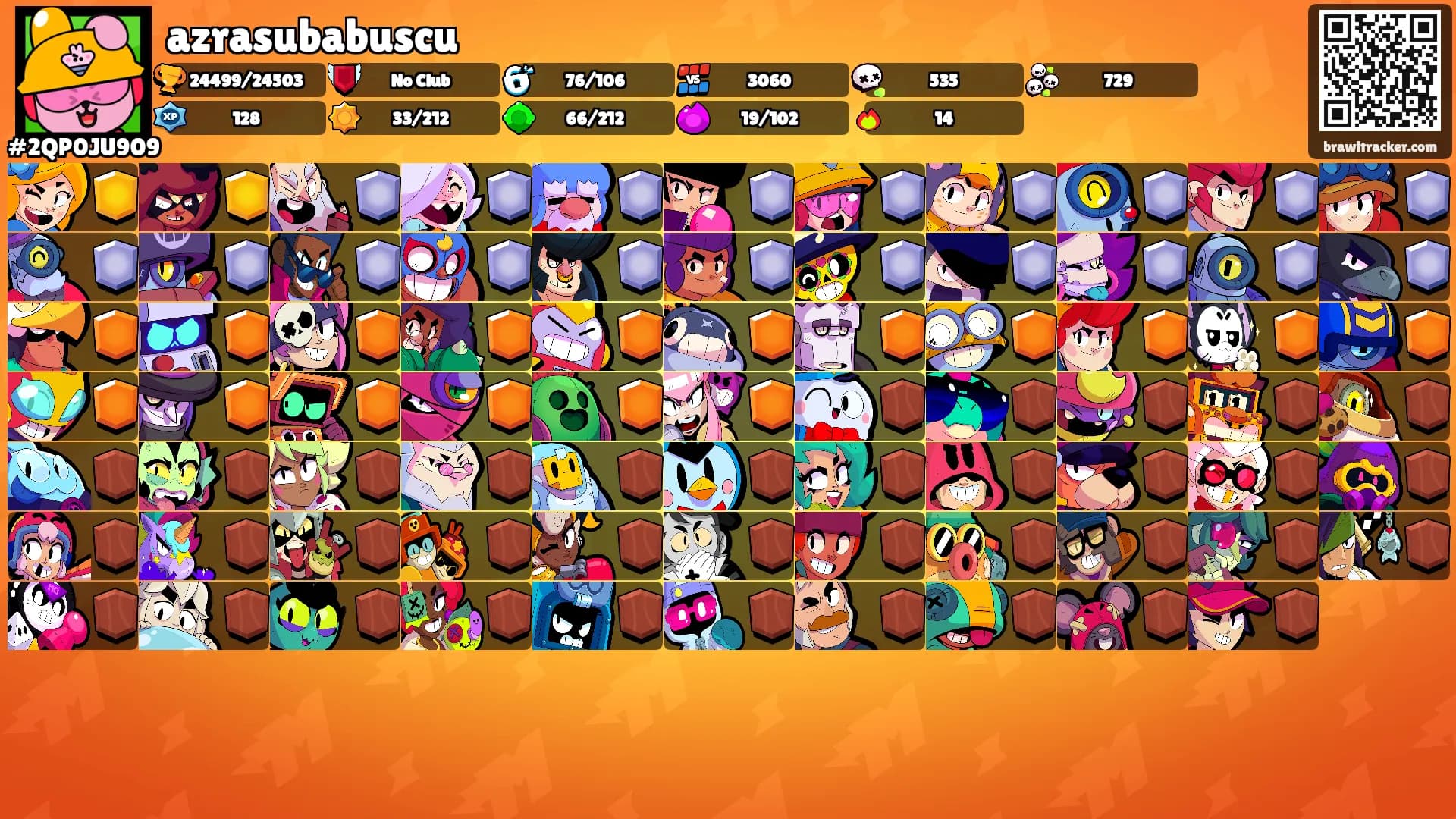 azrasubabuscu's Ranks