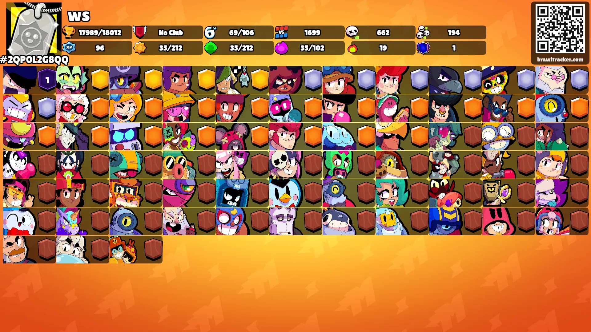 ws's Ranks