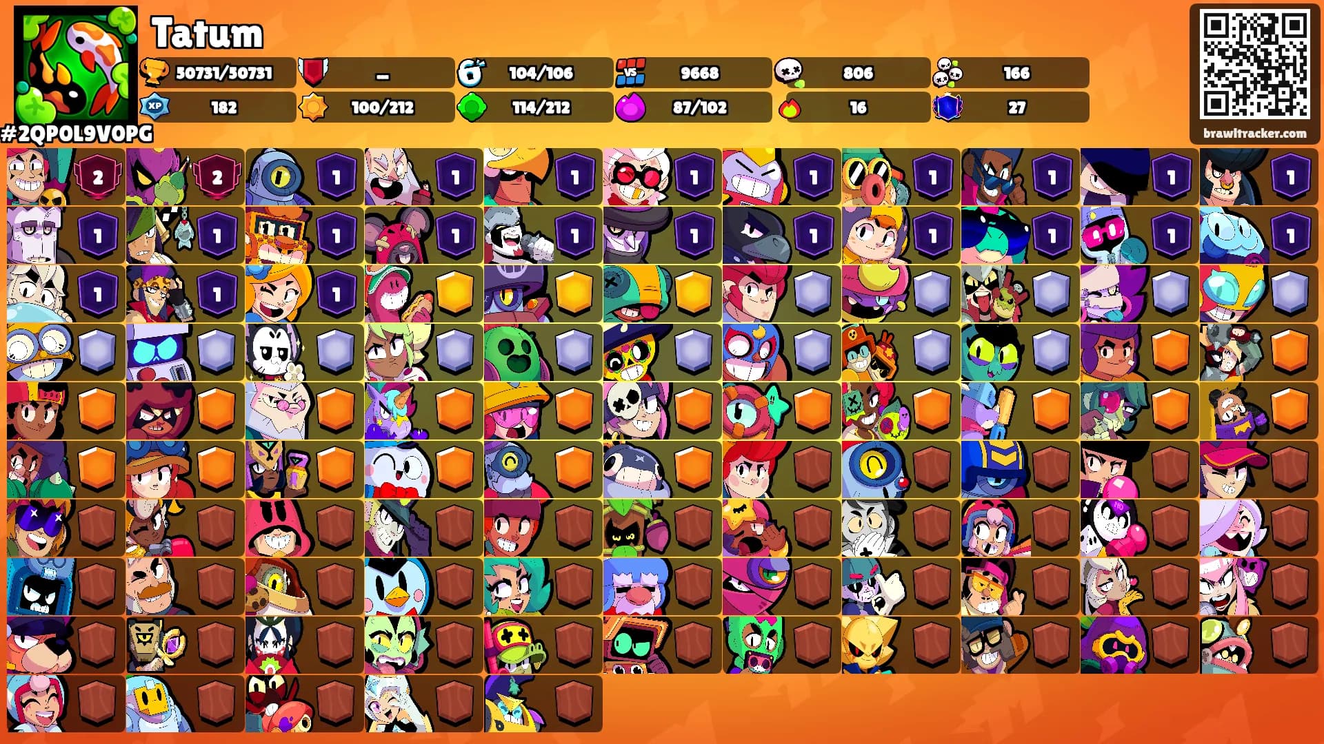 Tatum's Ranks