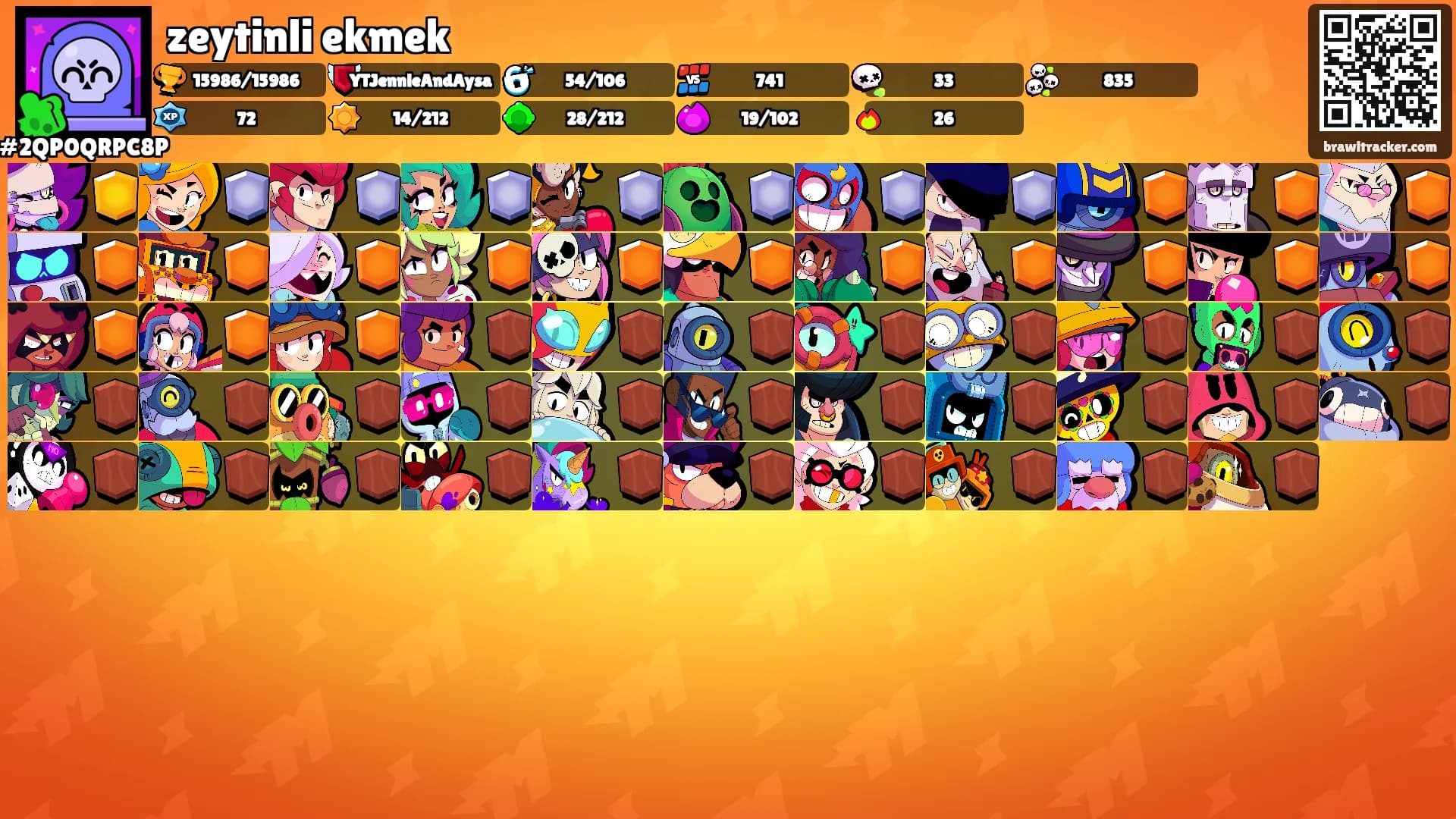zeytinli ekmek's Ranks