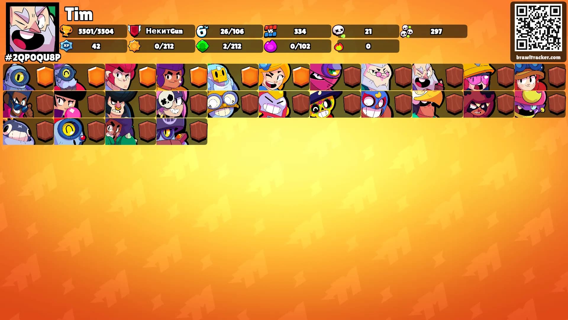 Tim's Ranks