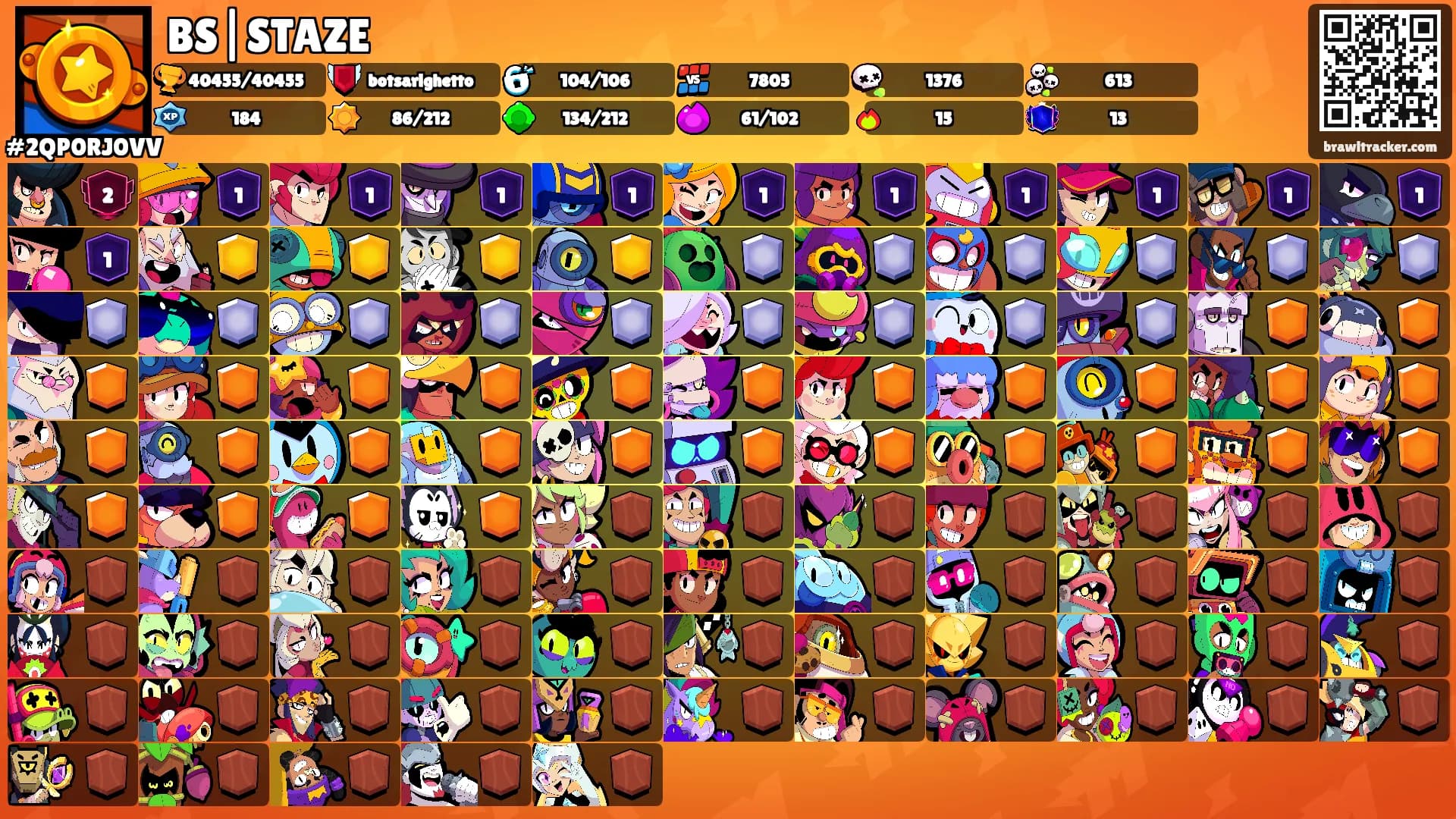 BS|STAZE's Ranks