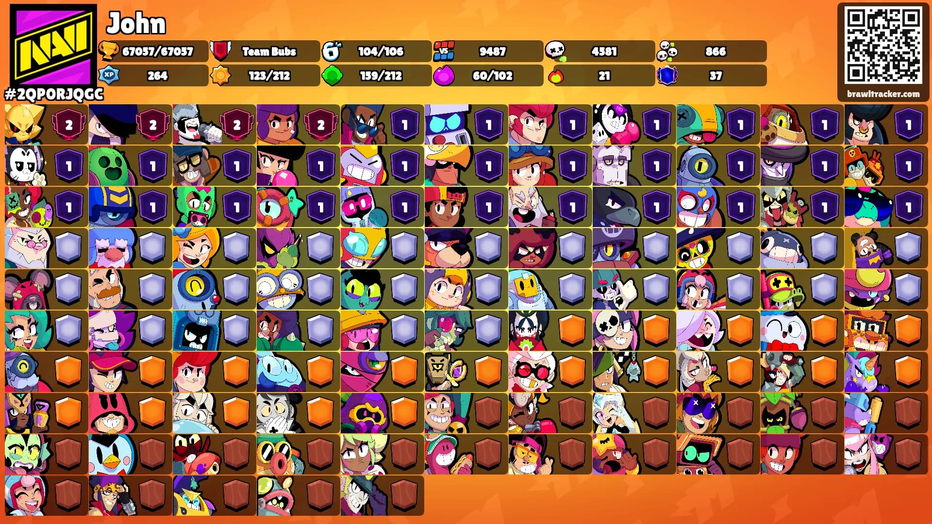 John's Ranks