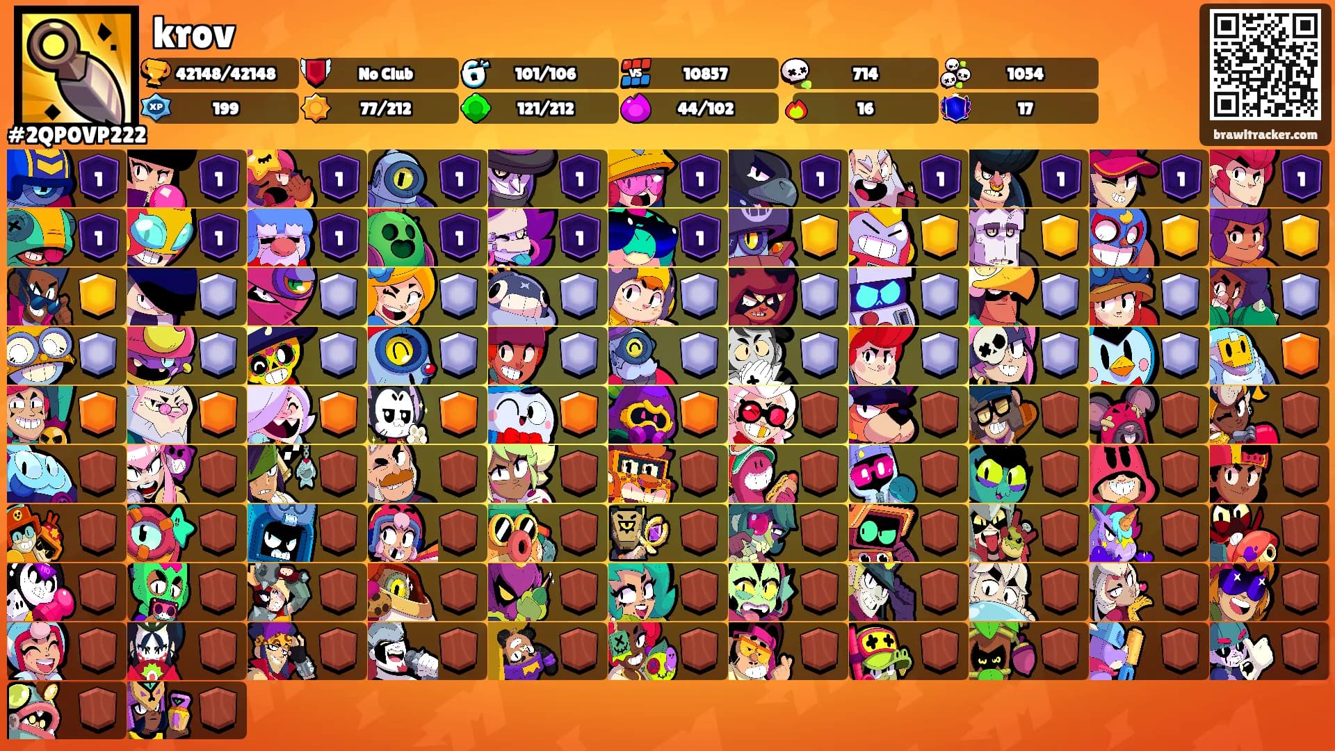 krov's Ranks