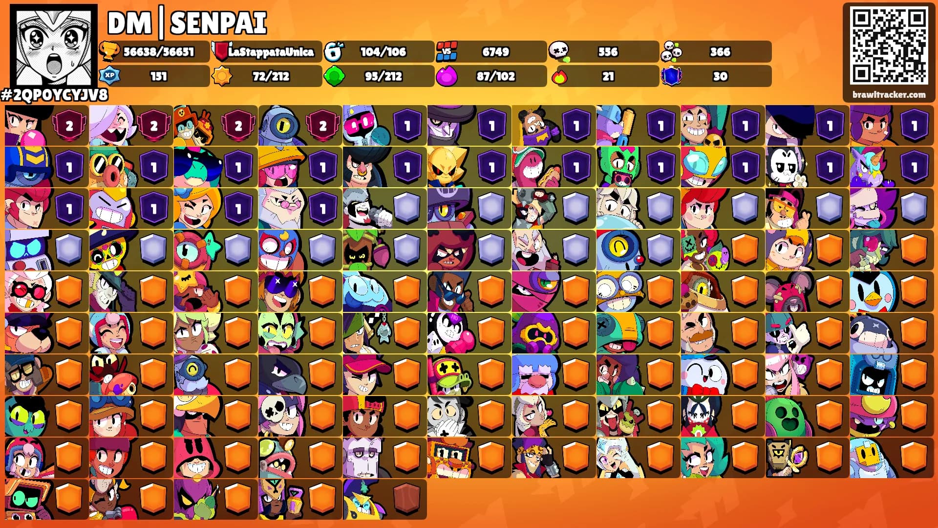 DM|SENPAI's Ranks