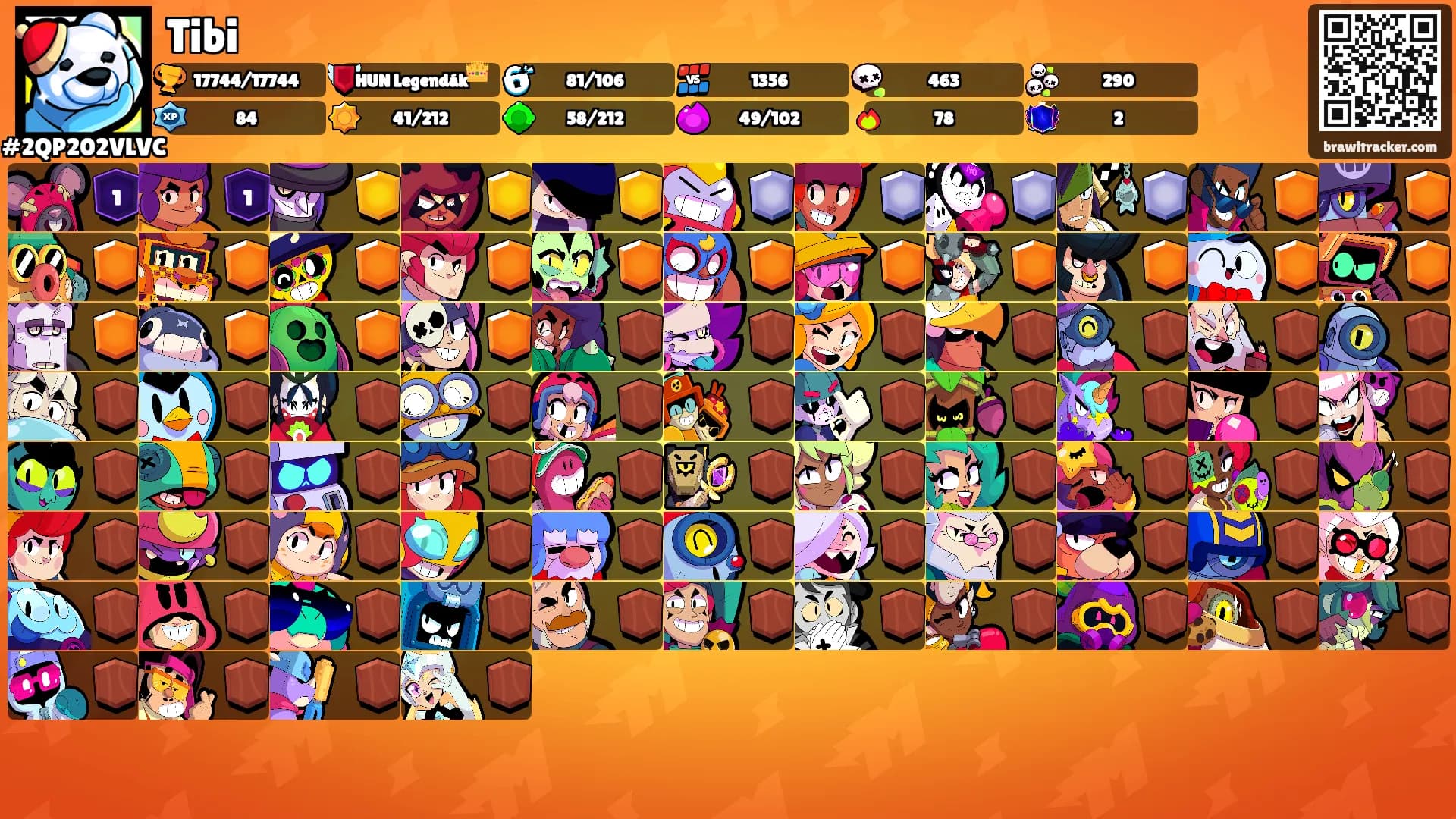 Tibi's Ranks