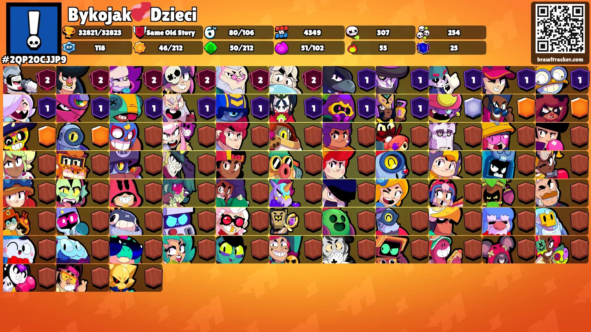 Bykojak💞Dzieci's Ranks