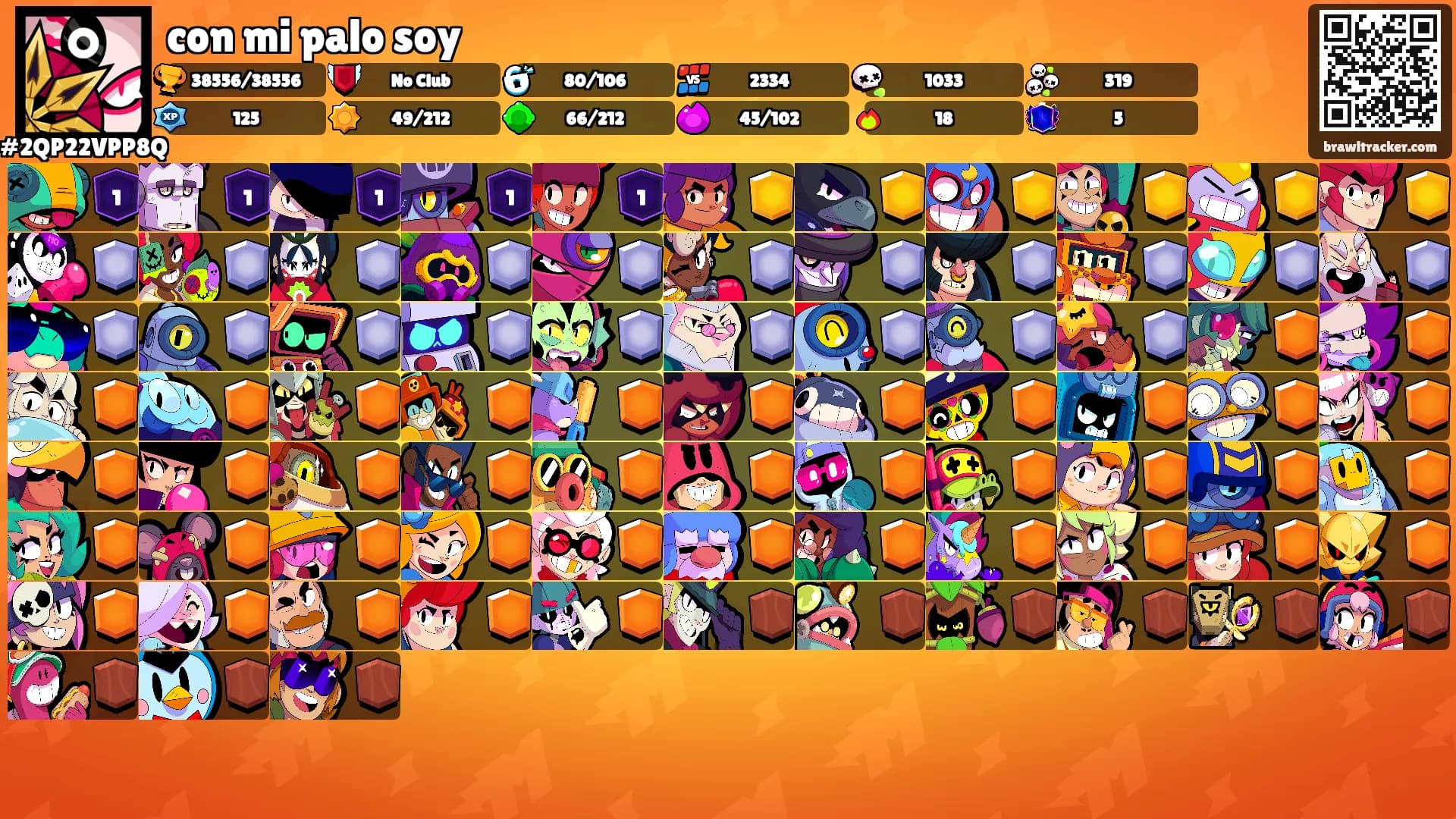 con mi palo soy's Ranks