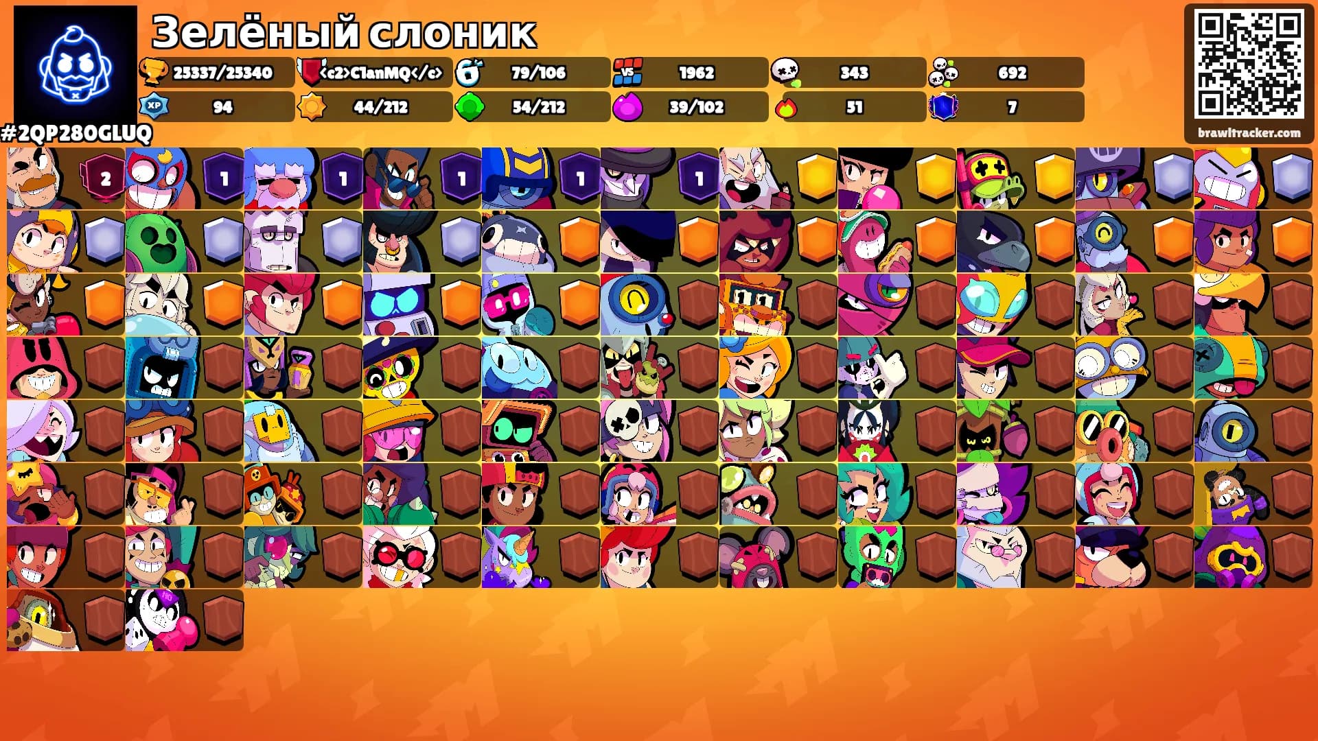 Зелёный слоник's Ranks