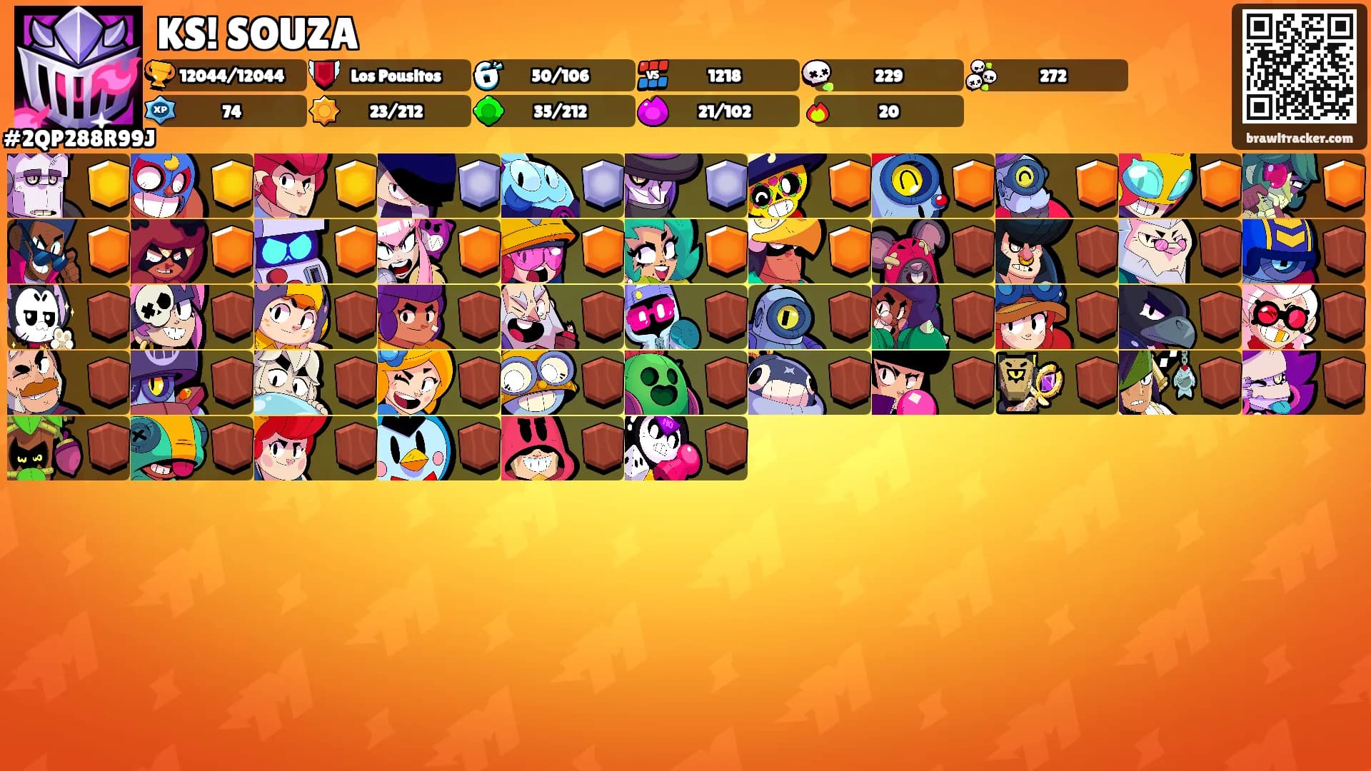 KS! SOUZA's Ranks