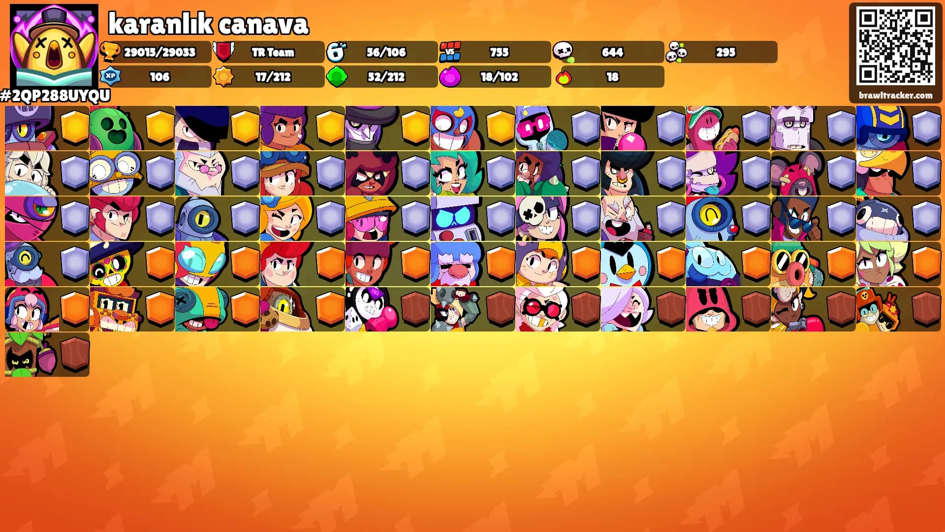 karanlık canava's Ranks