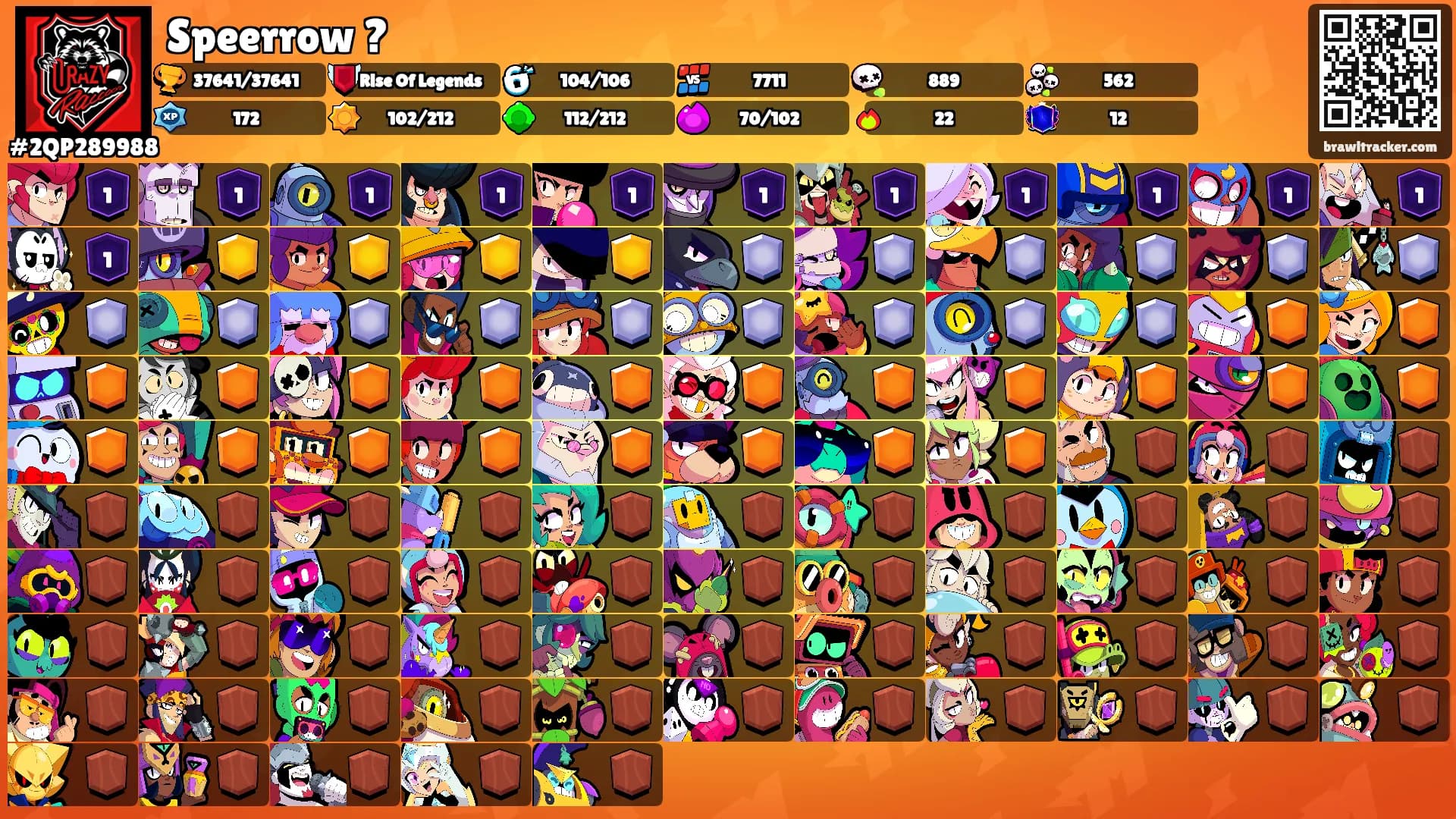 Speerrow ?'s Ranks