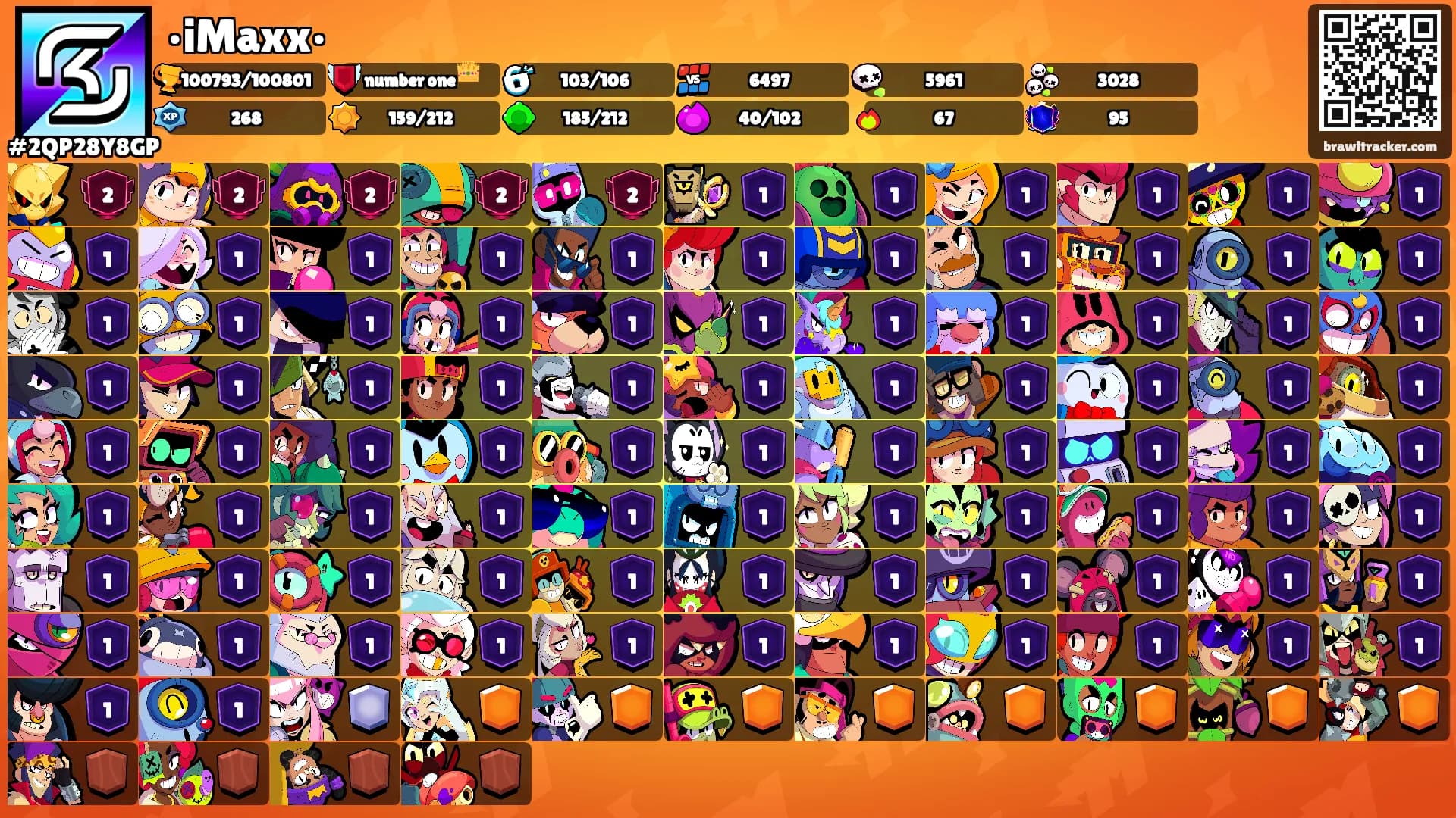 •iMaxx•'s Ranks