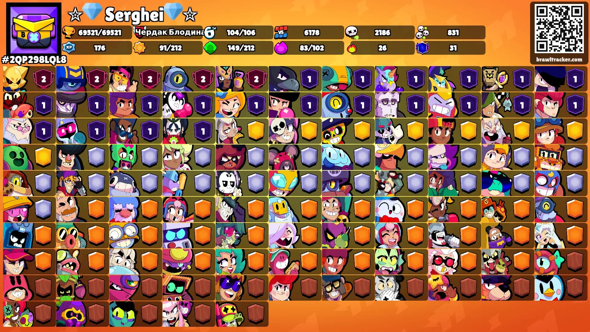 ✮💎 Serghei💎✮'s Ranks