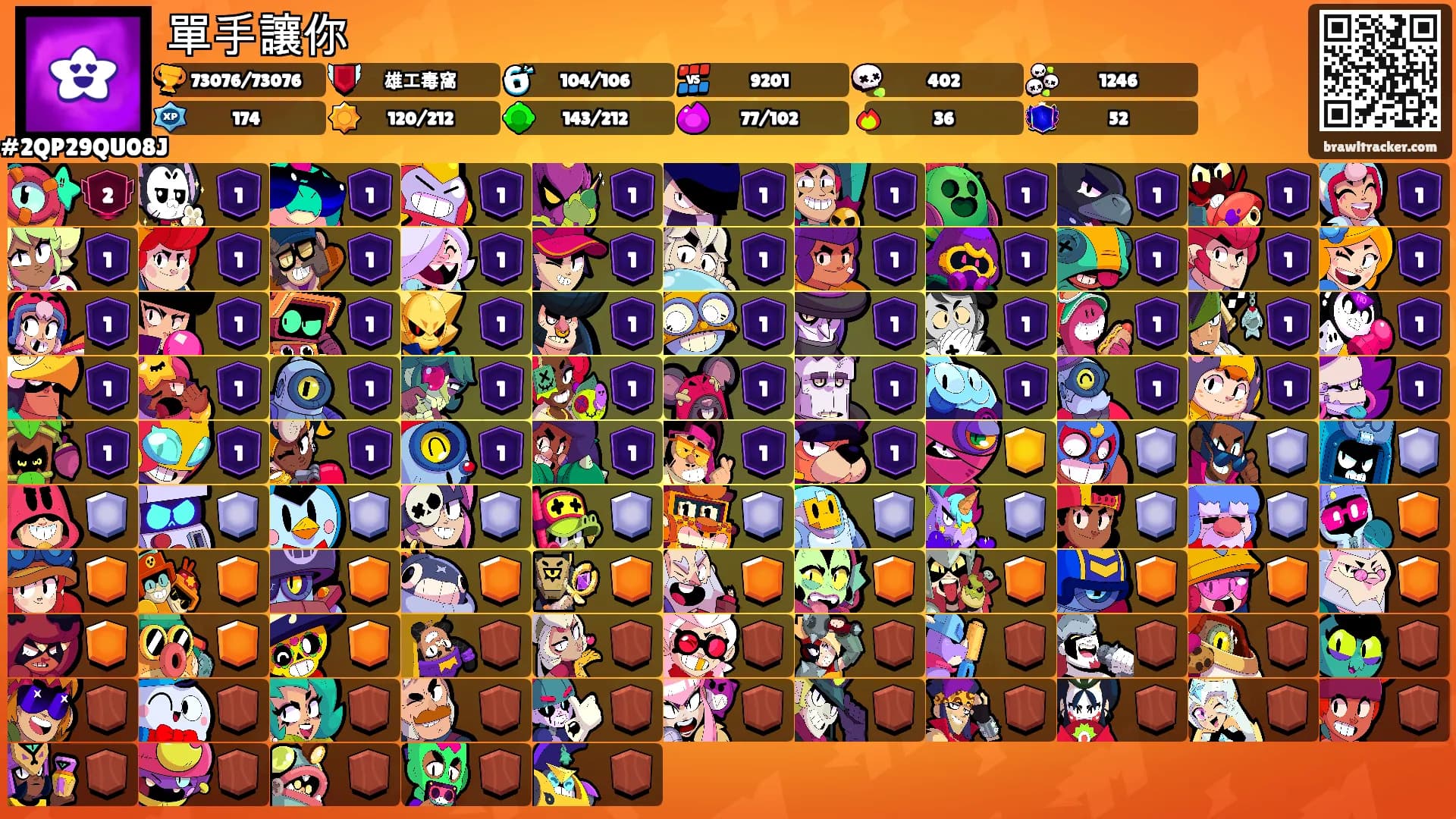 單手讓你's Ranks
