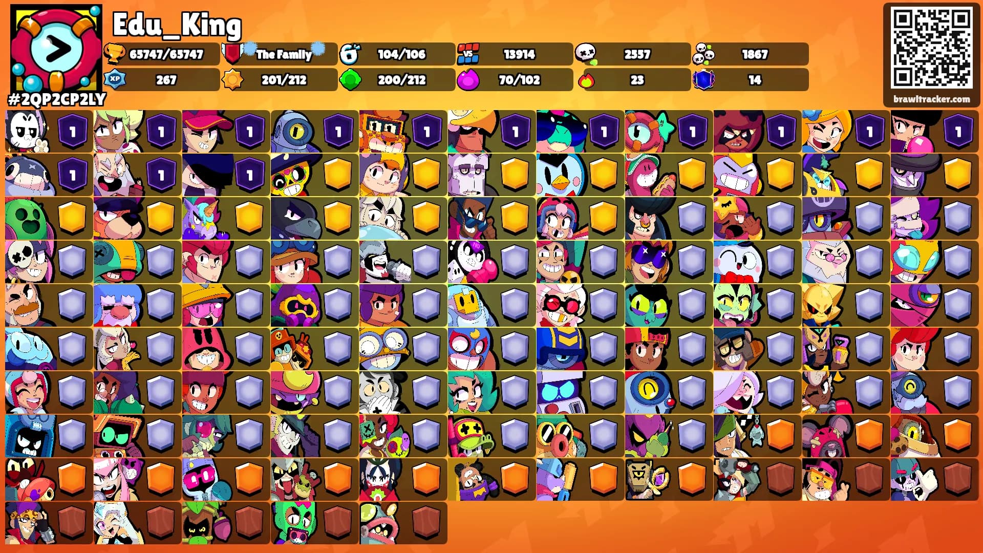 Edu_King's Ranks