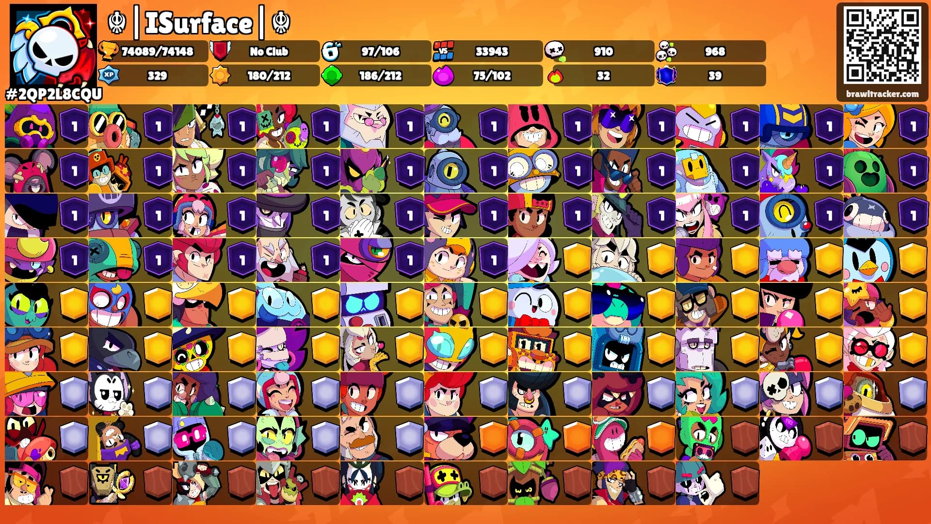 ☬|ISurface|☬'s Ranks