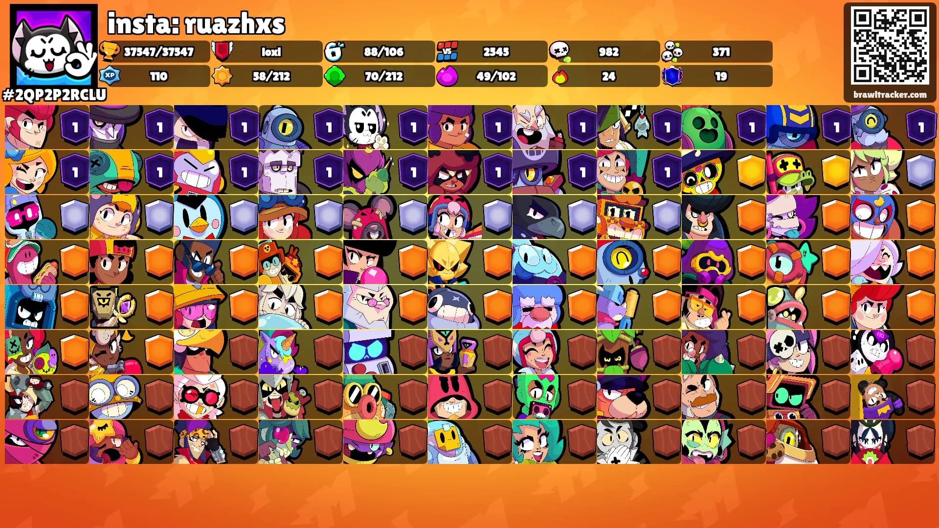insta: ruazhxs's Ranks