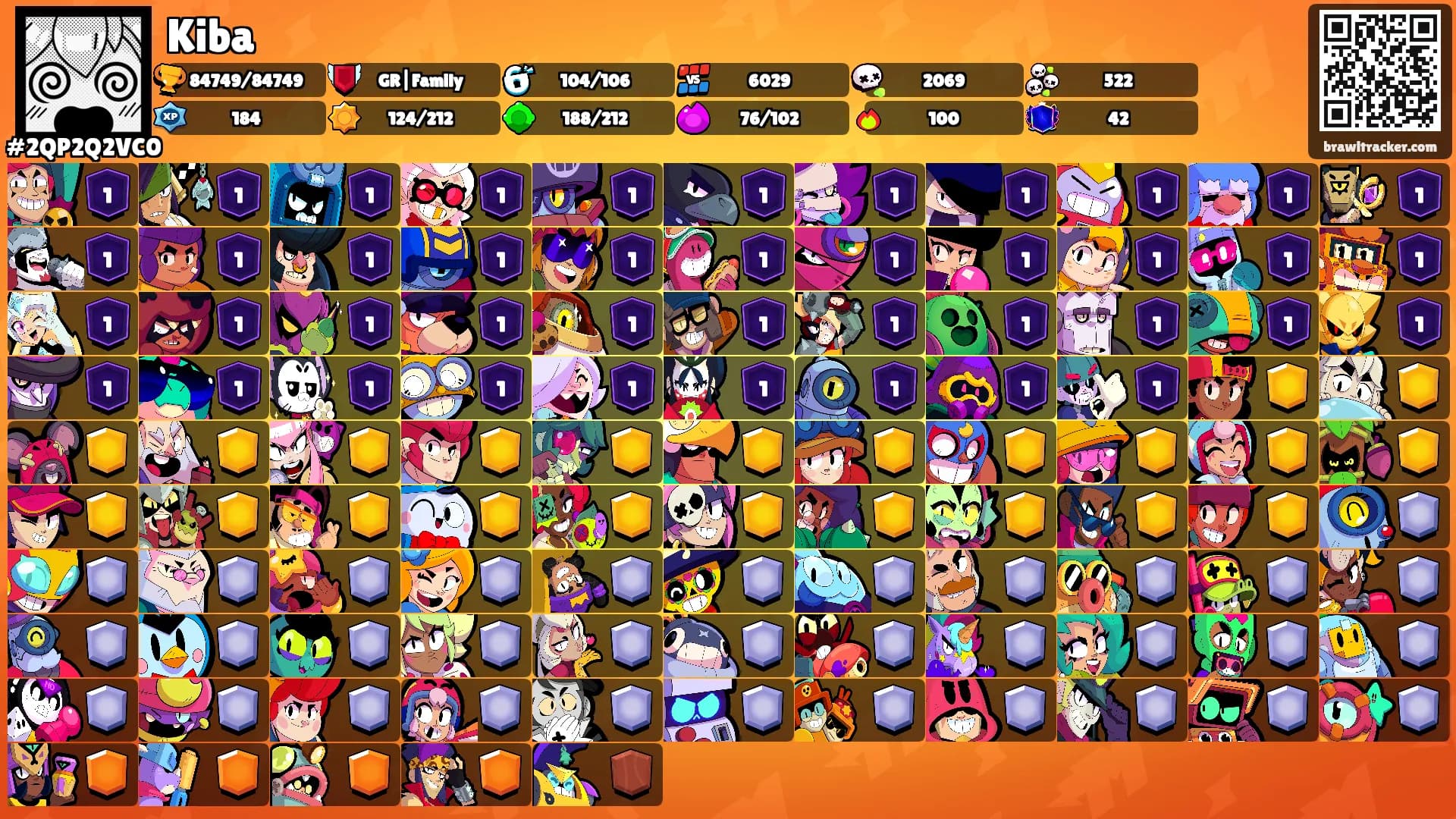 Kiba's Ranks