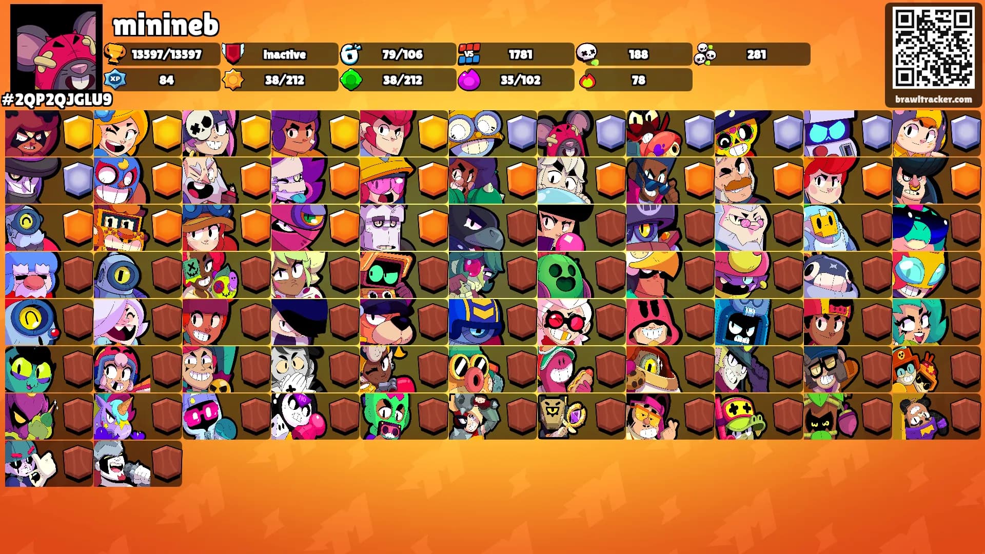 minineb's Ranks