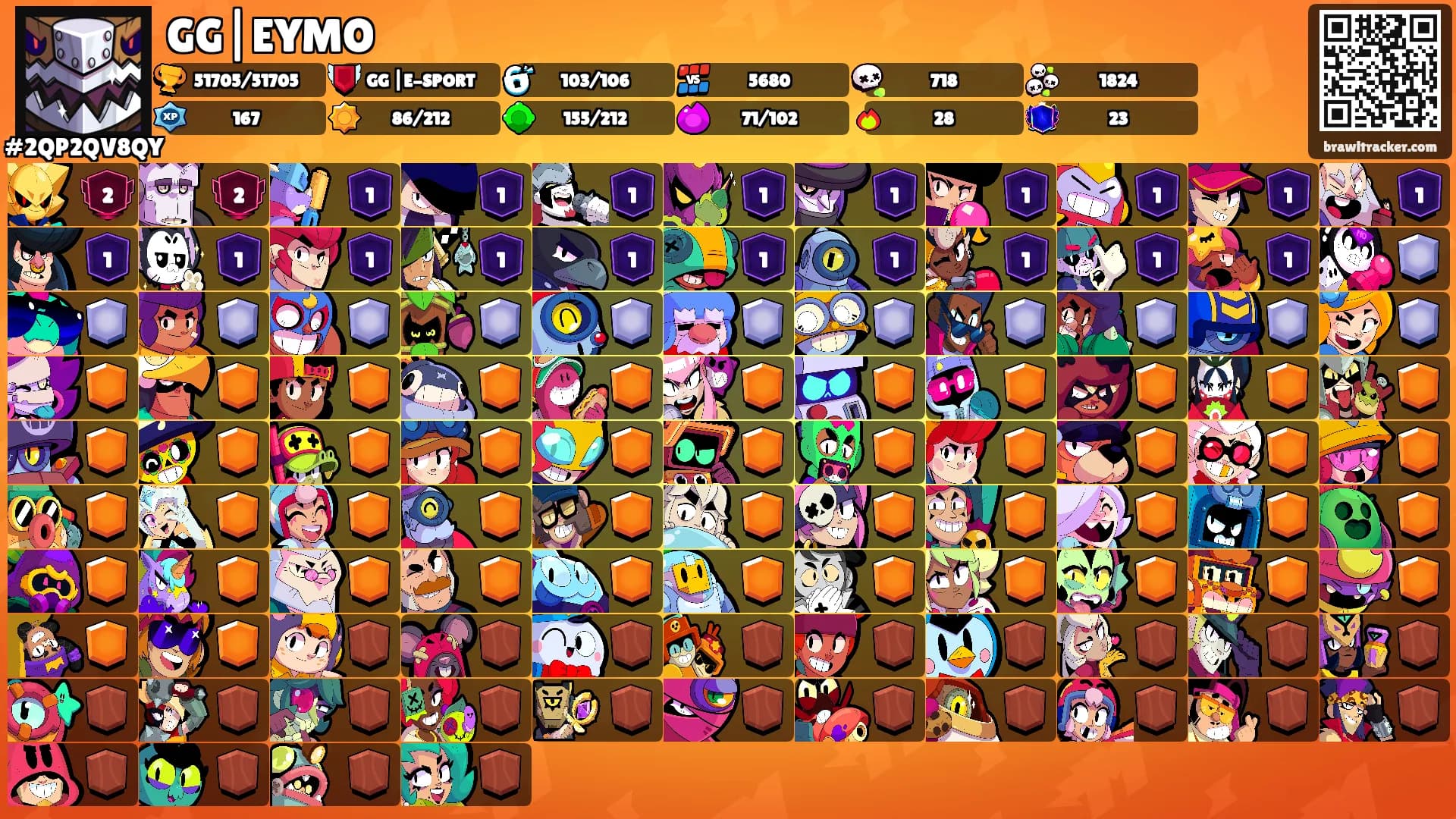 GG|EYMO's Ranks