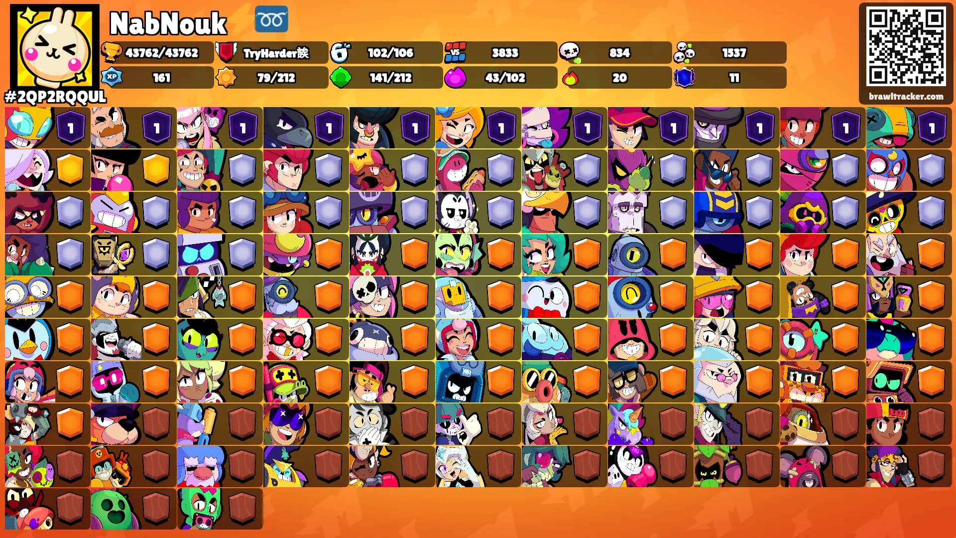 NabNouk⚡️➿'s Ranks