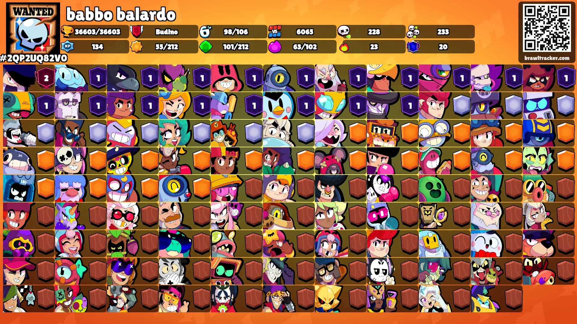 babbo balardo's Ranks