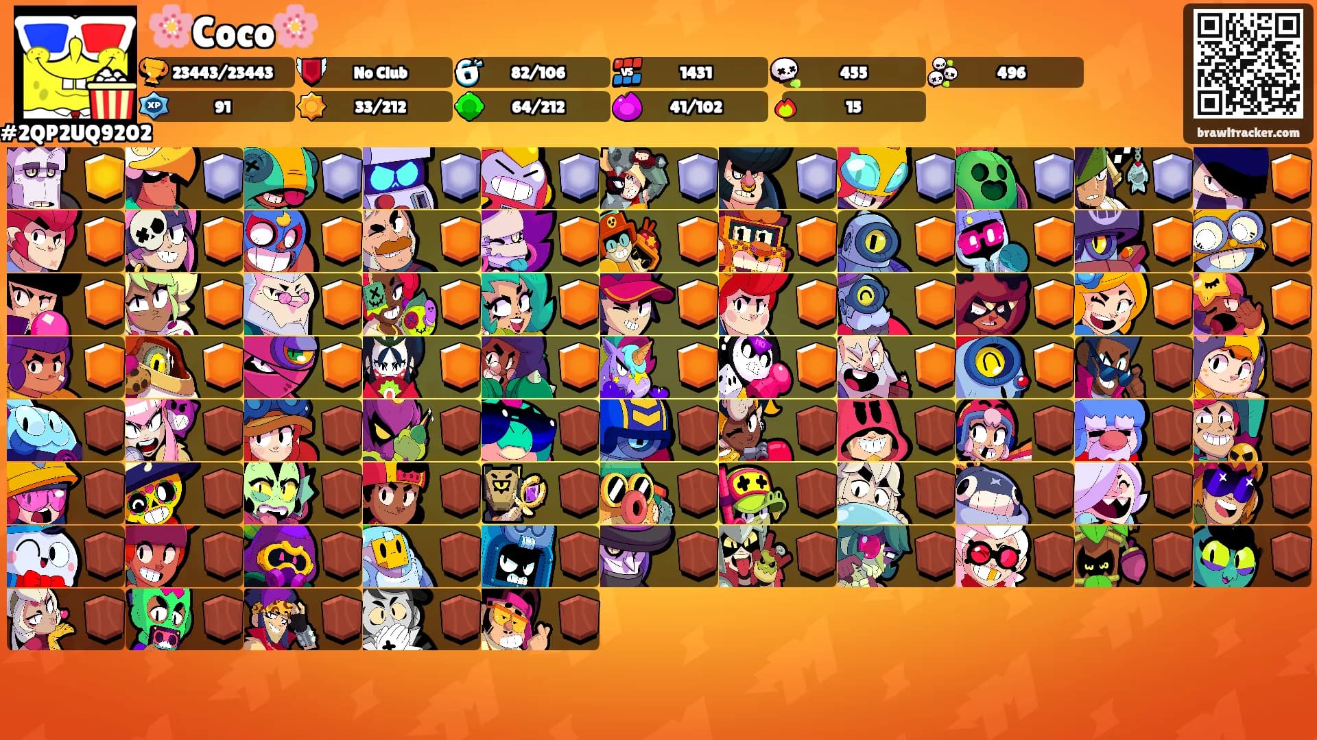 🌸Coco🌸's Ranks