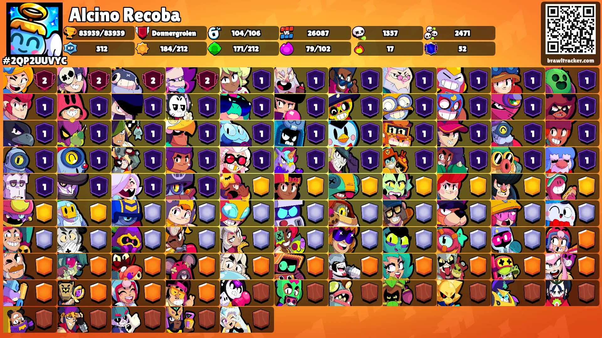 Alcino Recoba's Ranks