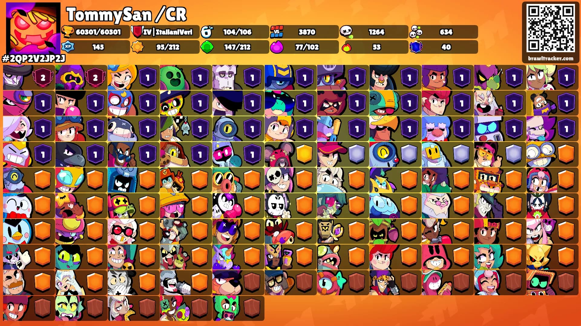 TommySan /CR's Ranks