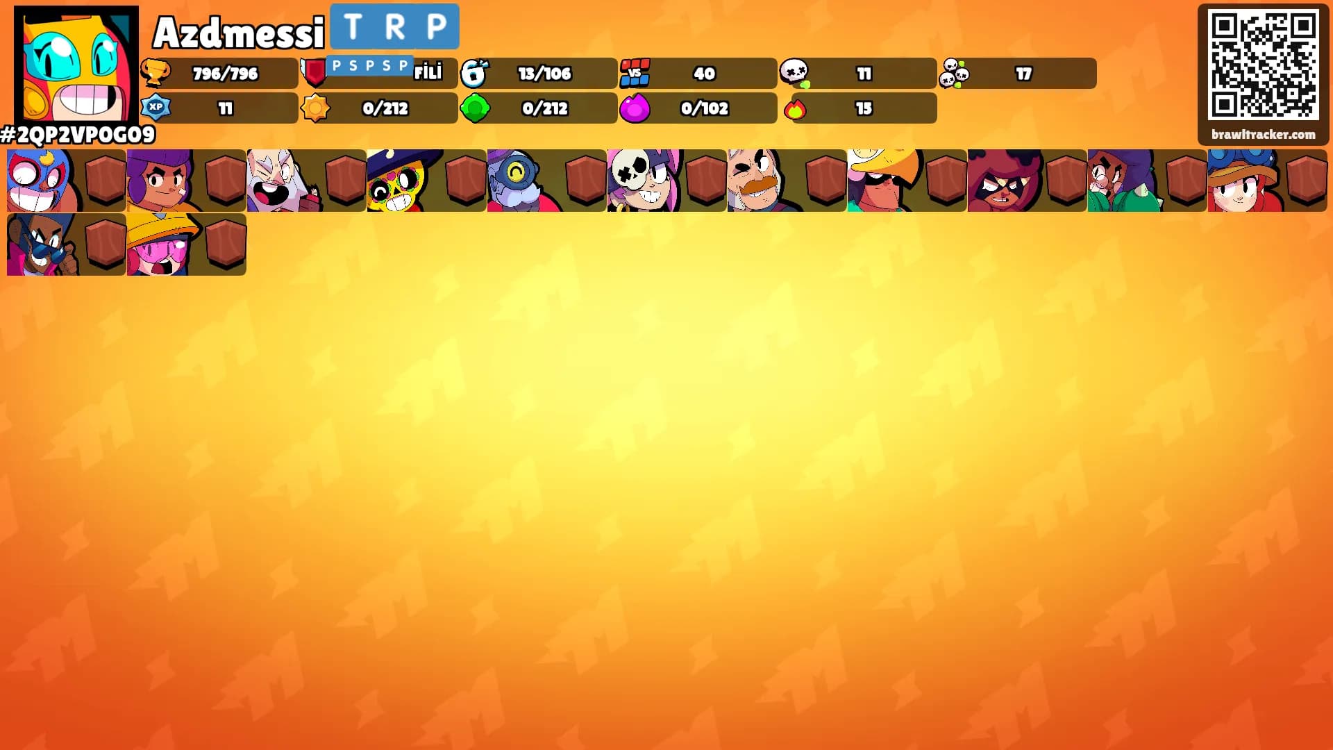 Azdmessi 🇹🇷🇵's Ranks