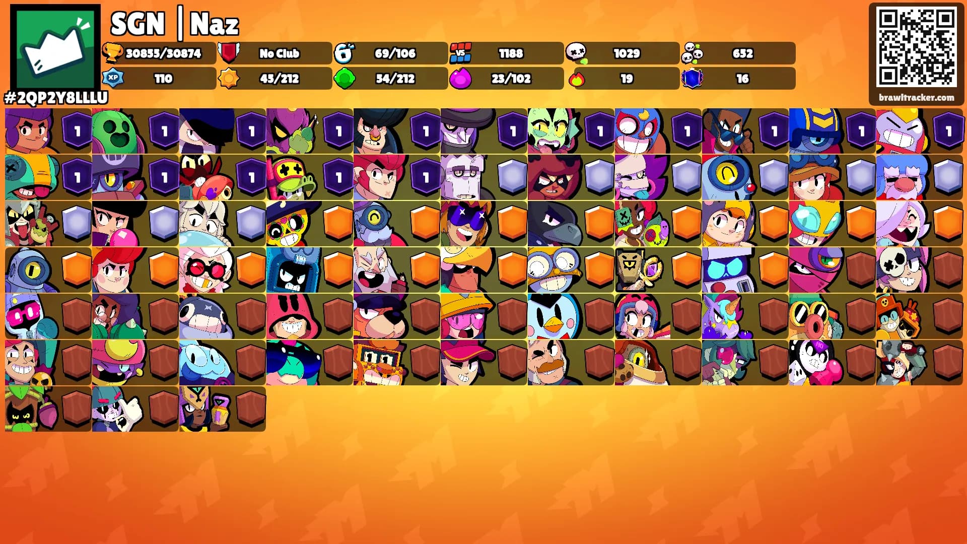 SGN |Naz's Ranks