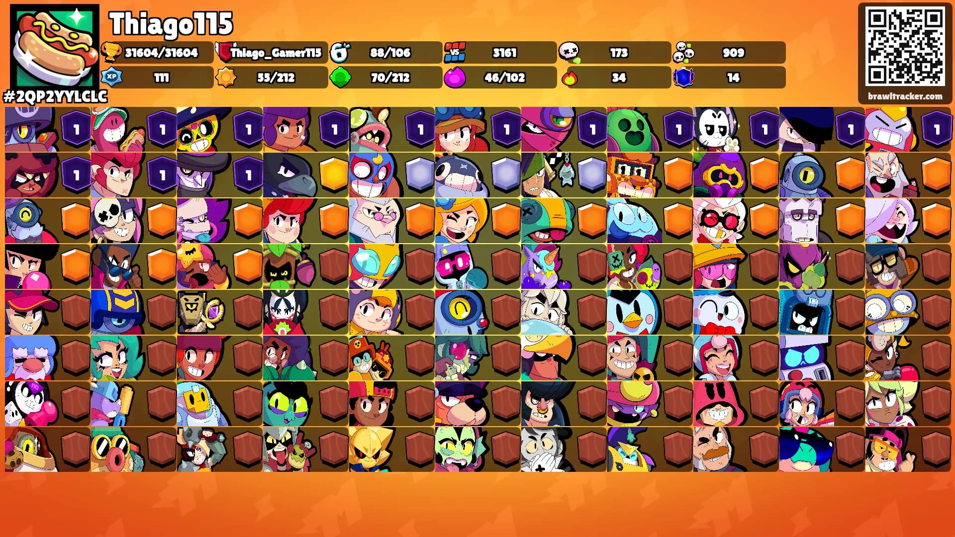 Thiago115's Ranks