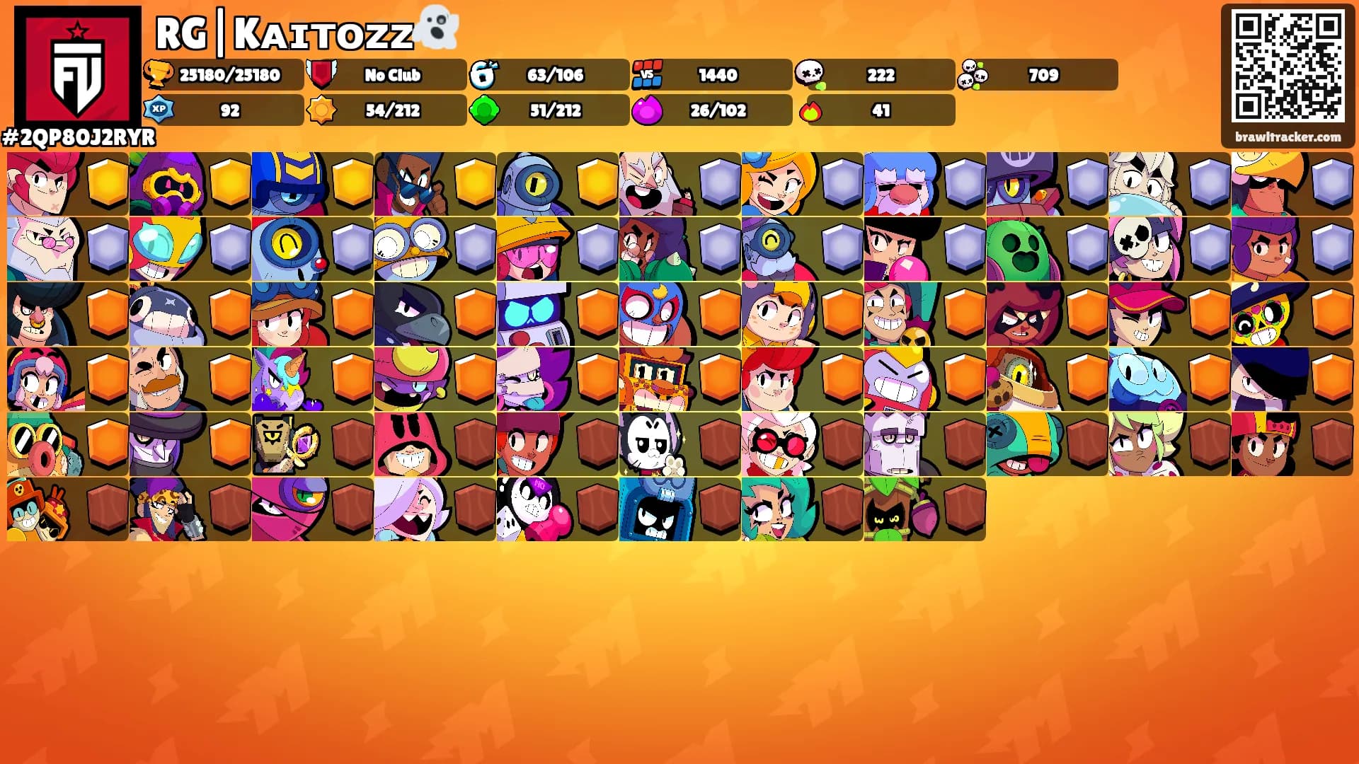 RG|Kᴀɪᴛᴏᴢᴢ👻's Ranks