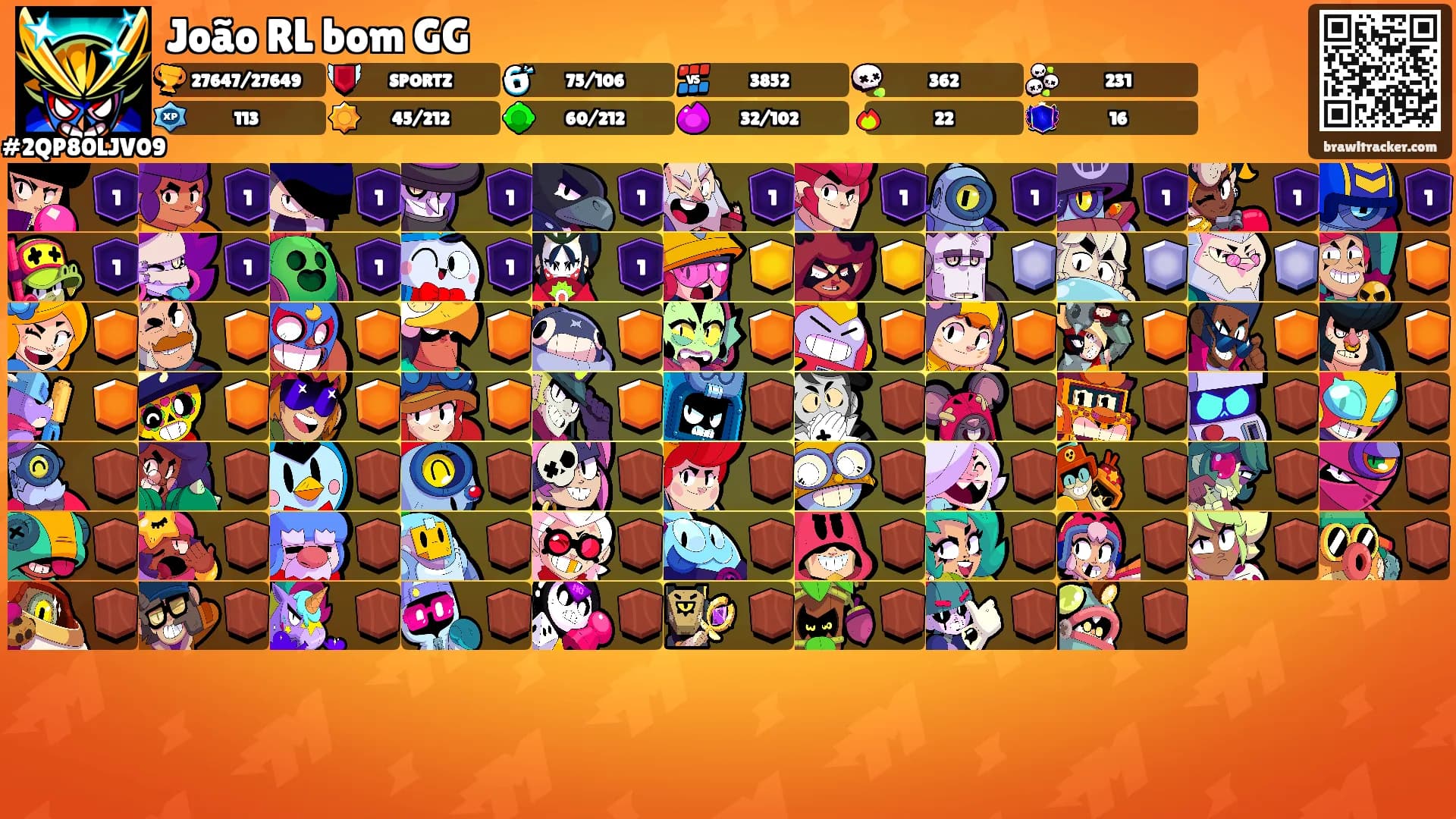 João RL bom GG's Ranks