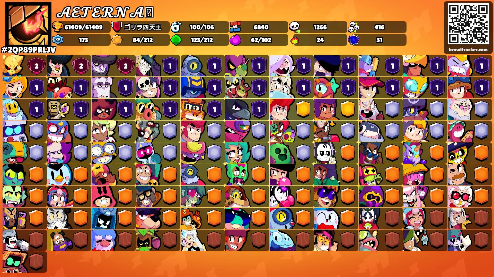 𝓐𝓔𝓣𝓔𝓡𝓝𝓐࿐'s Ranks