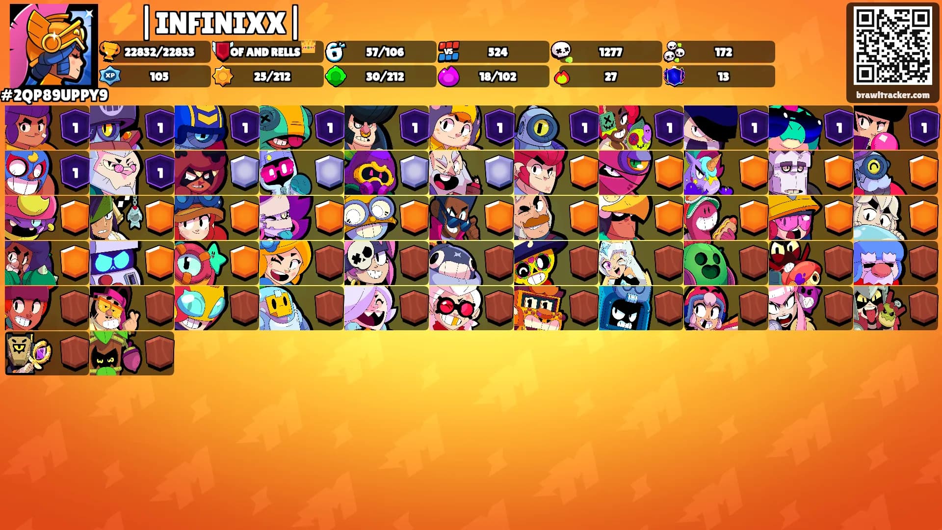 ⚡️|INFINIXX|⚡️'s Ranks