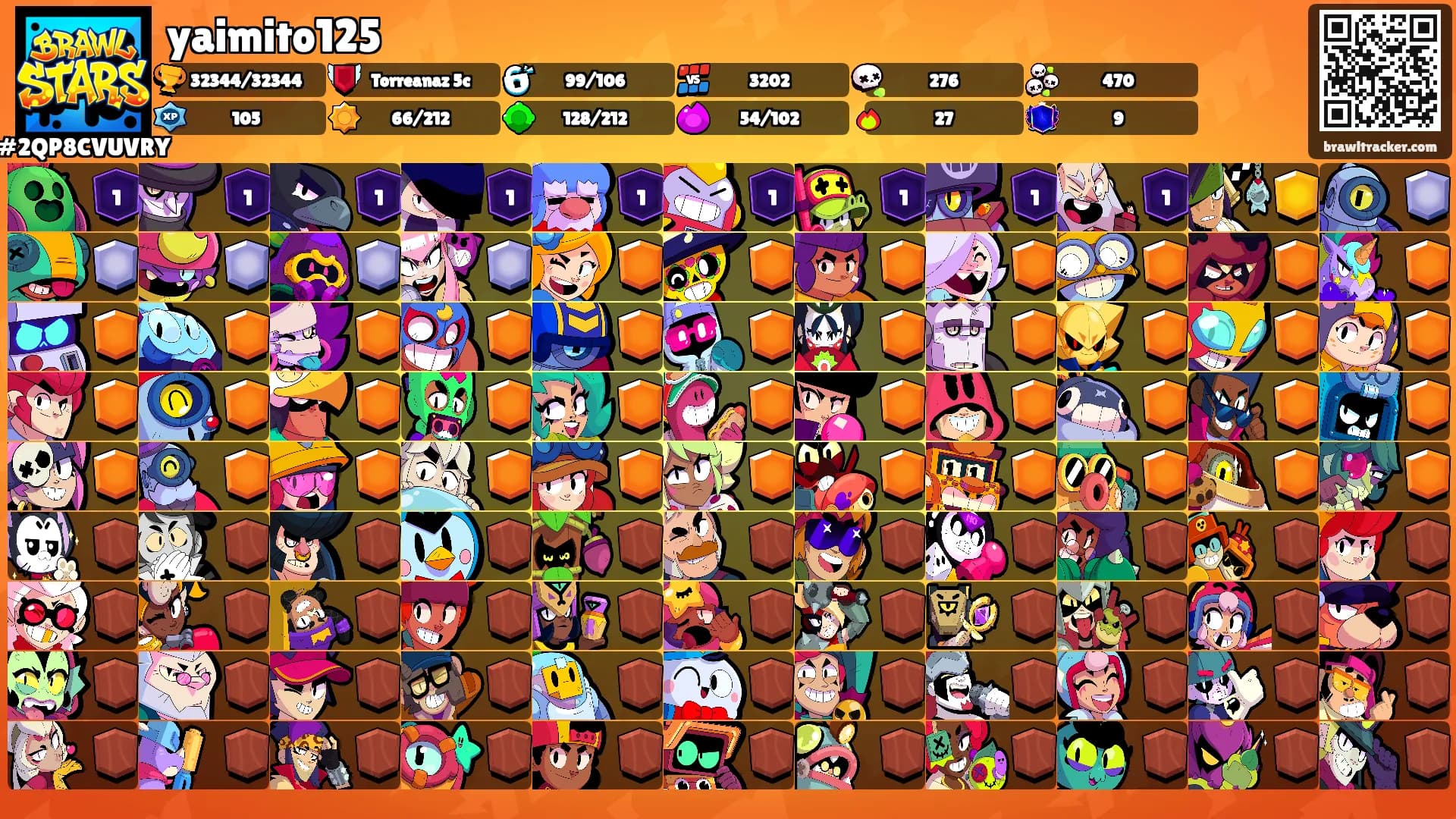 yaimito125's Ranks