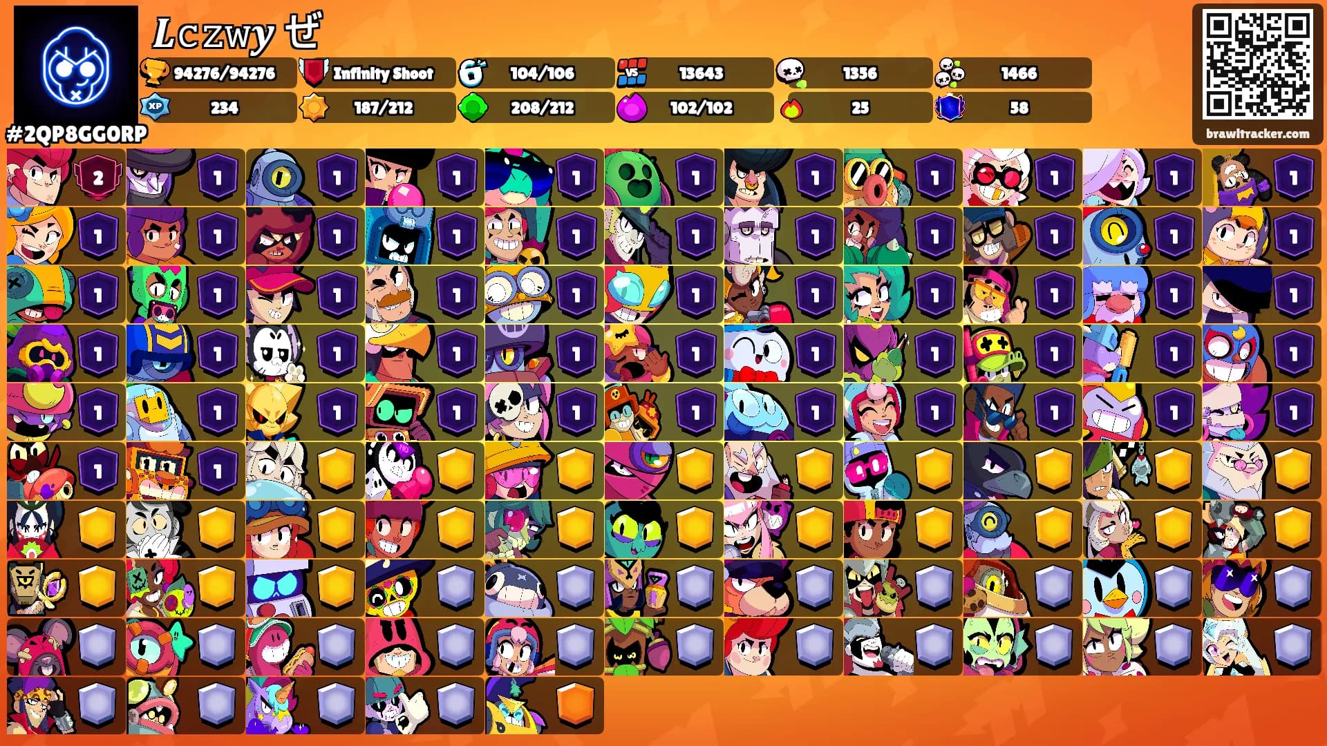 𝑳𝚌𝚣𝚠𝒚 ぜ's Ranks