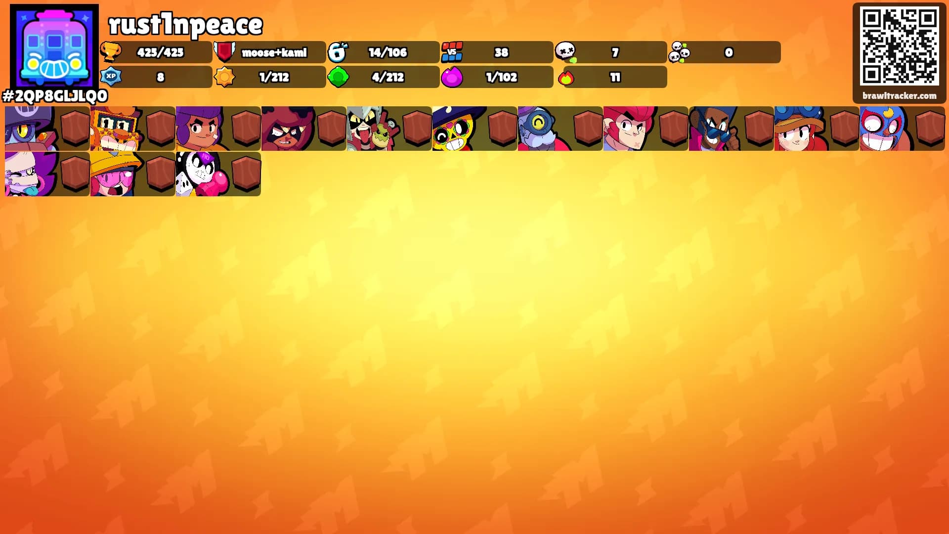 rust1npeace's Ranks