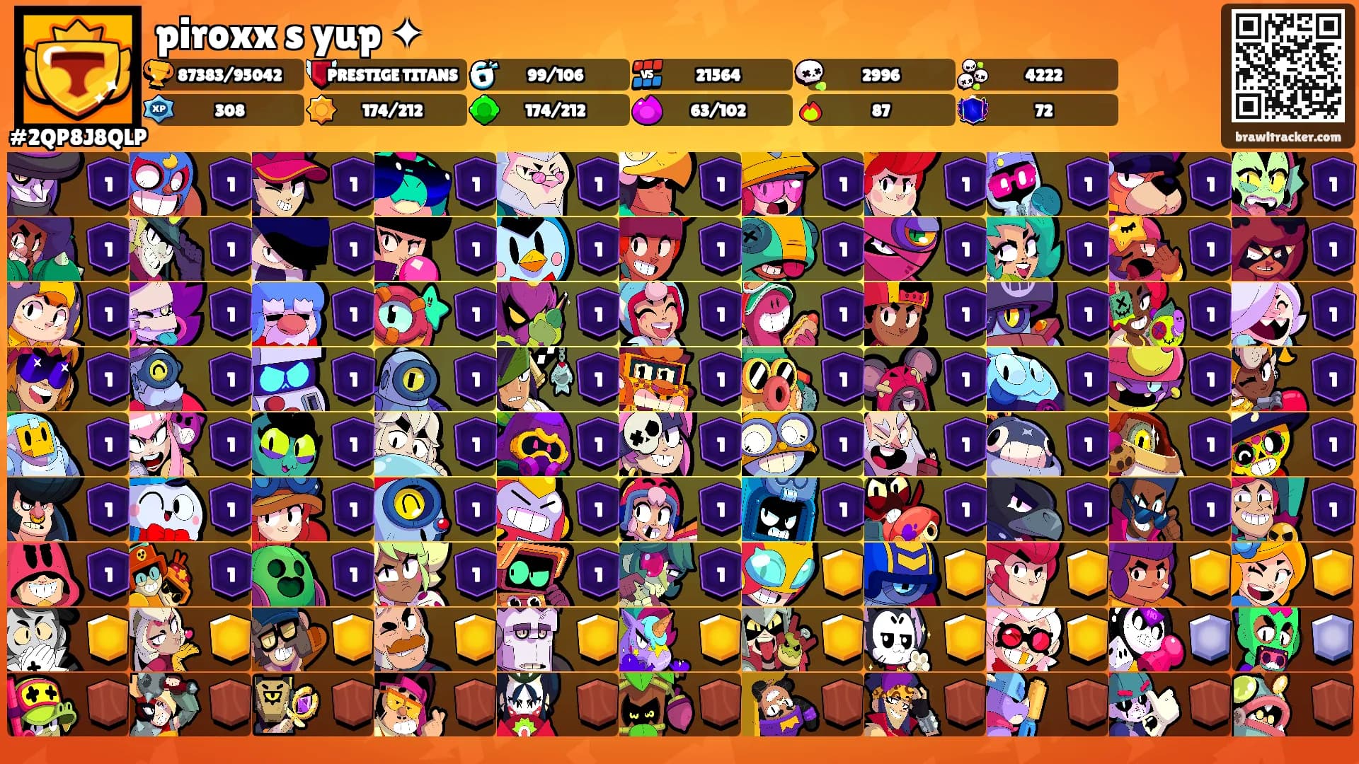 piroxx s yup ✦'s Ranks