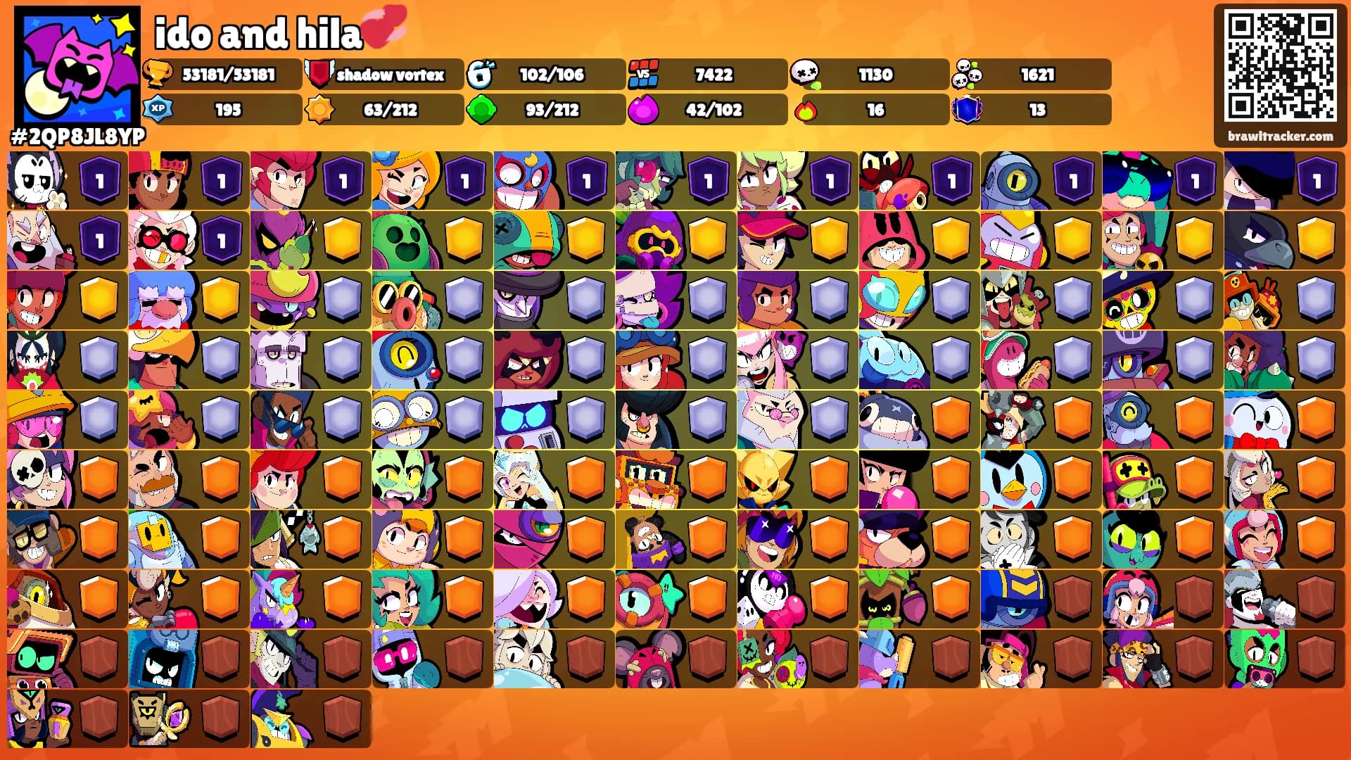 ido and hila💞's Ranks