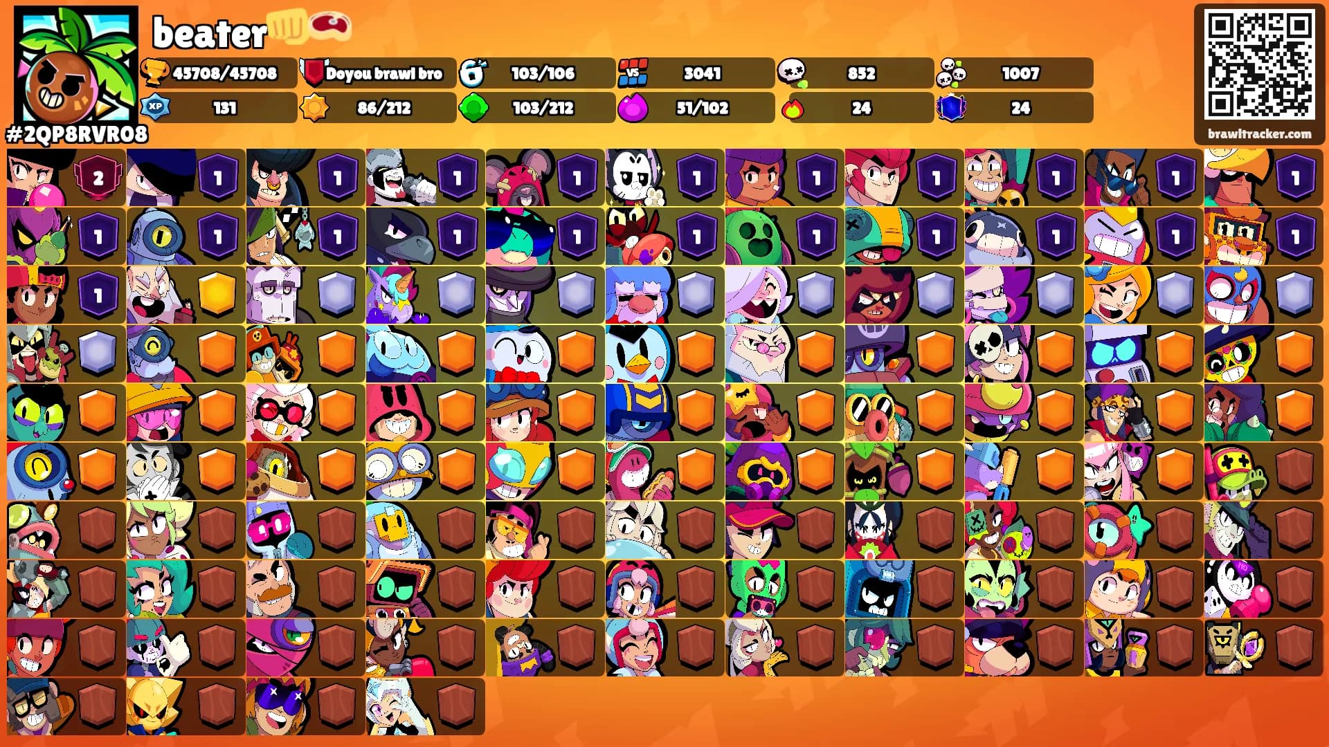 beater👊🥩's Ranks