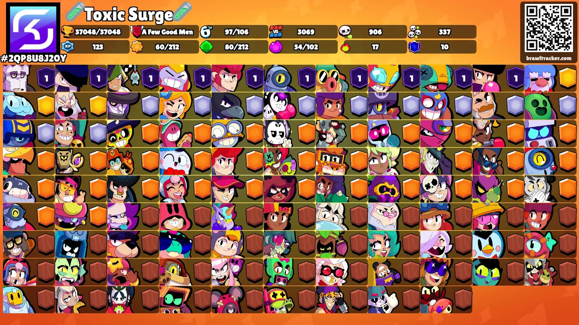 🧪Toxic Surge🧪's Ranks