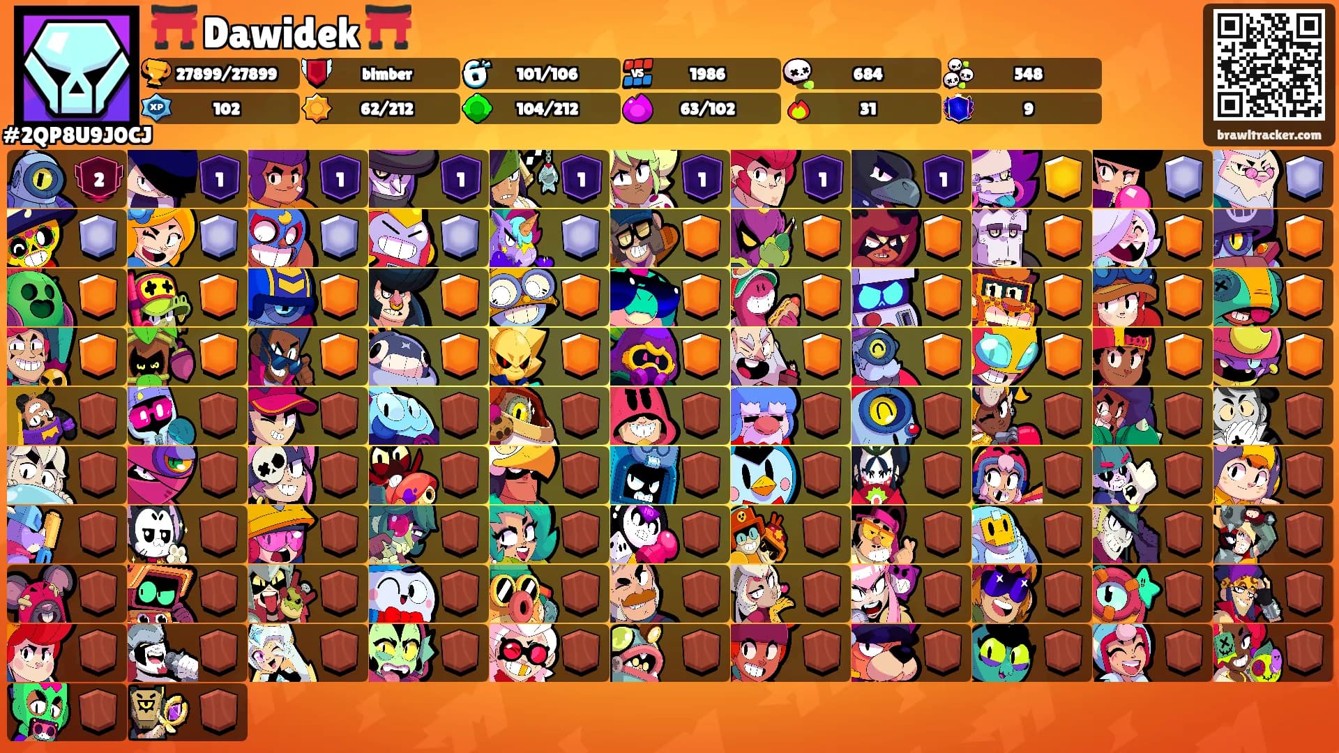 ⛩️ Dawidek ⛩️'s Ranks
