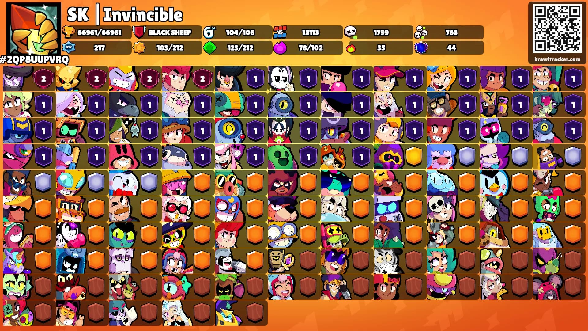 SK |Invincible's Ranks