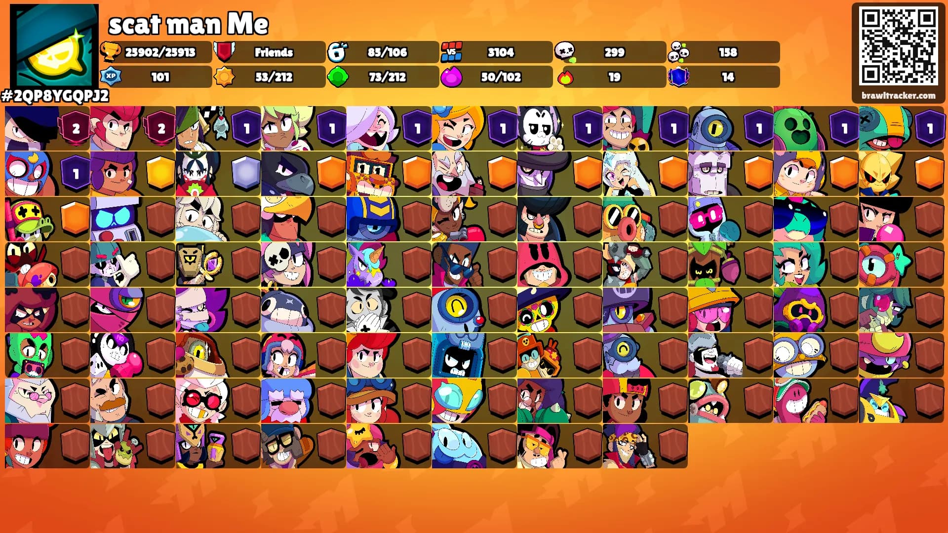 scat man Me's Ranks
