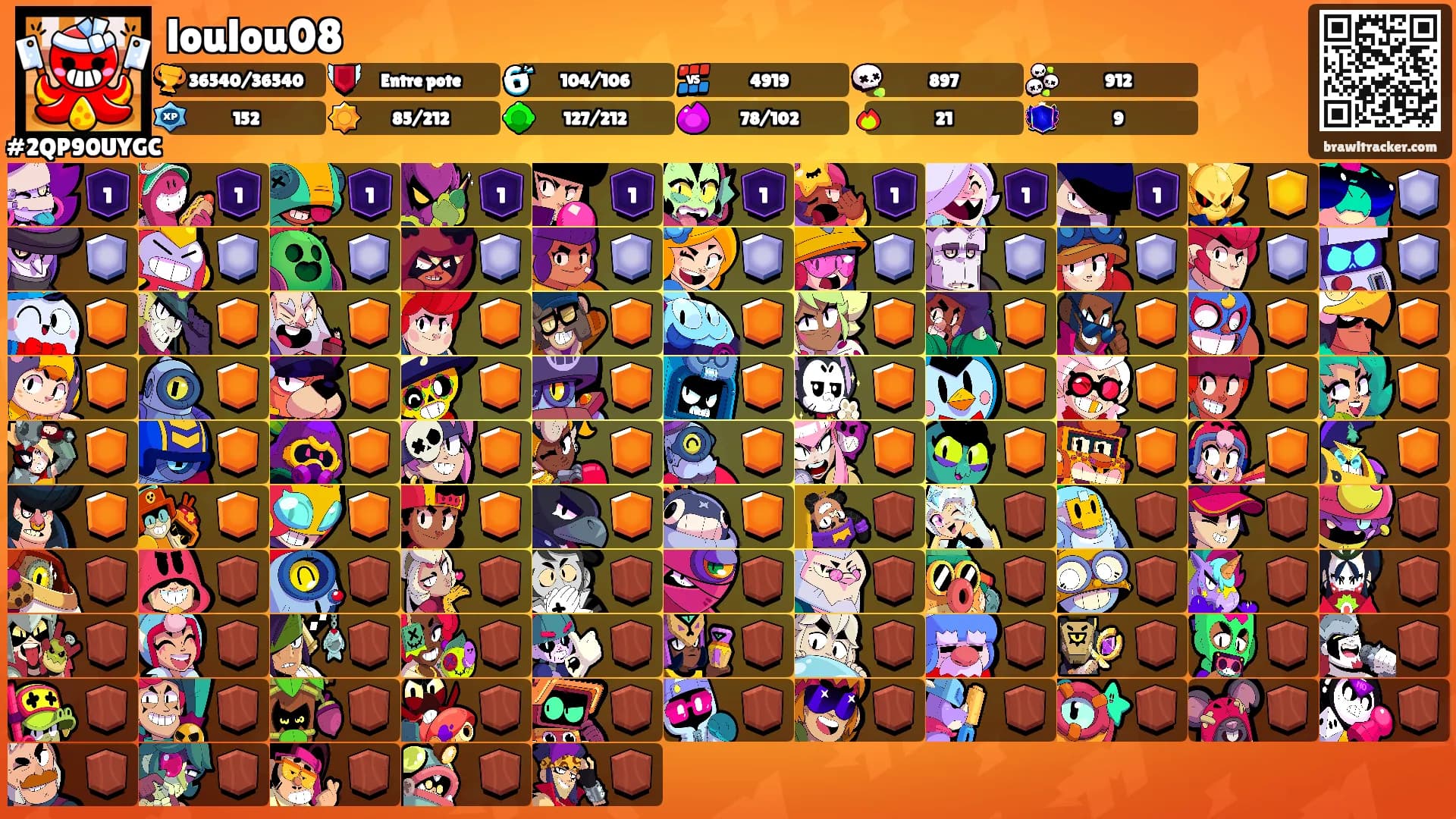loulou08's Ranks